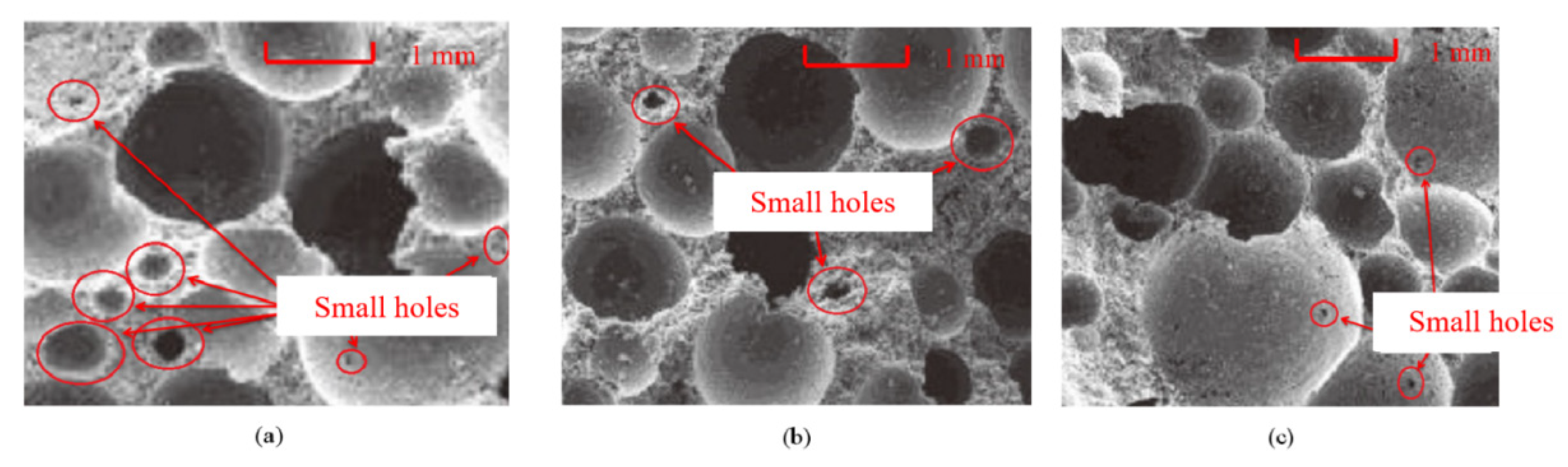 Buildings 12 01969 g008