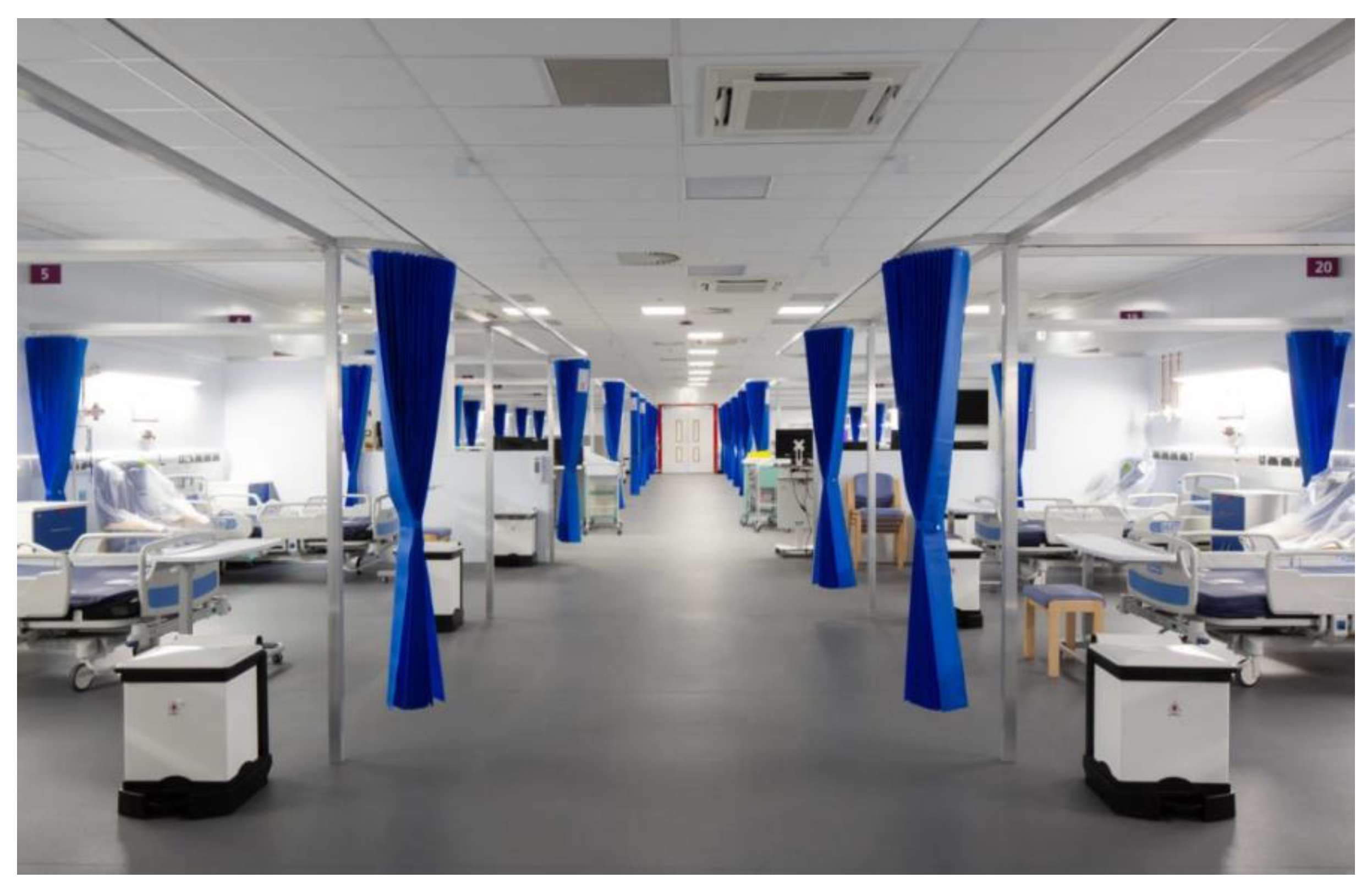 Buildings 12 01970 g003 Buildings 12 01970 g003