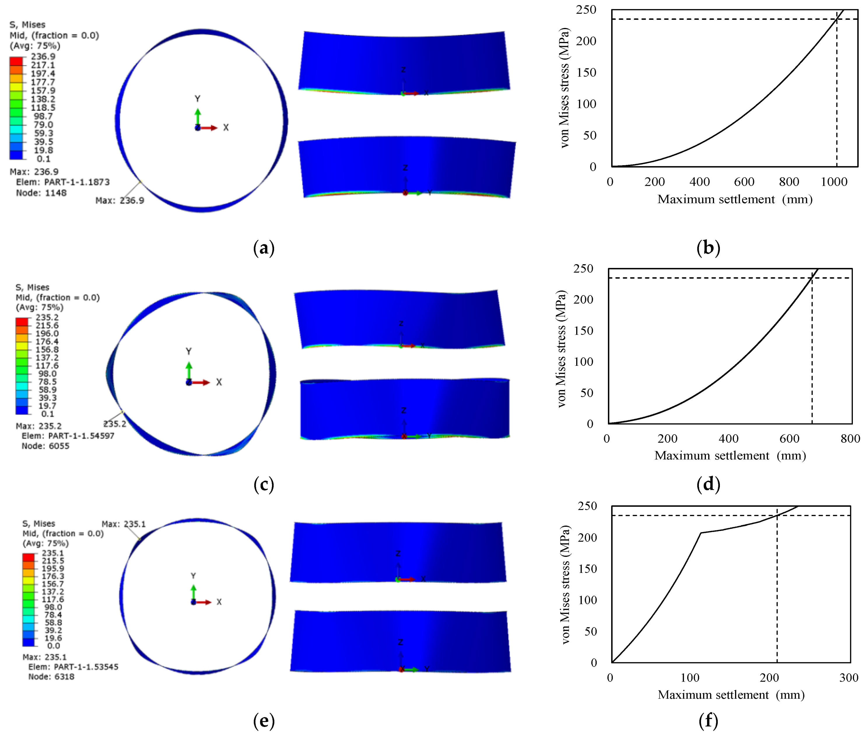 Buildings 12 01973 g011 Buildings 12 01973 g011