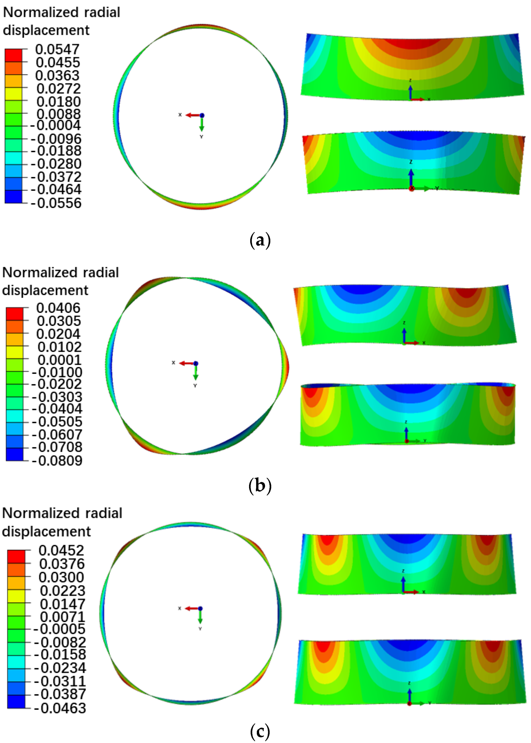 Buildings 12 01973 g014 Buildings 12 01973 g014