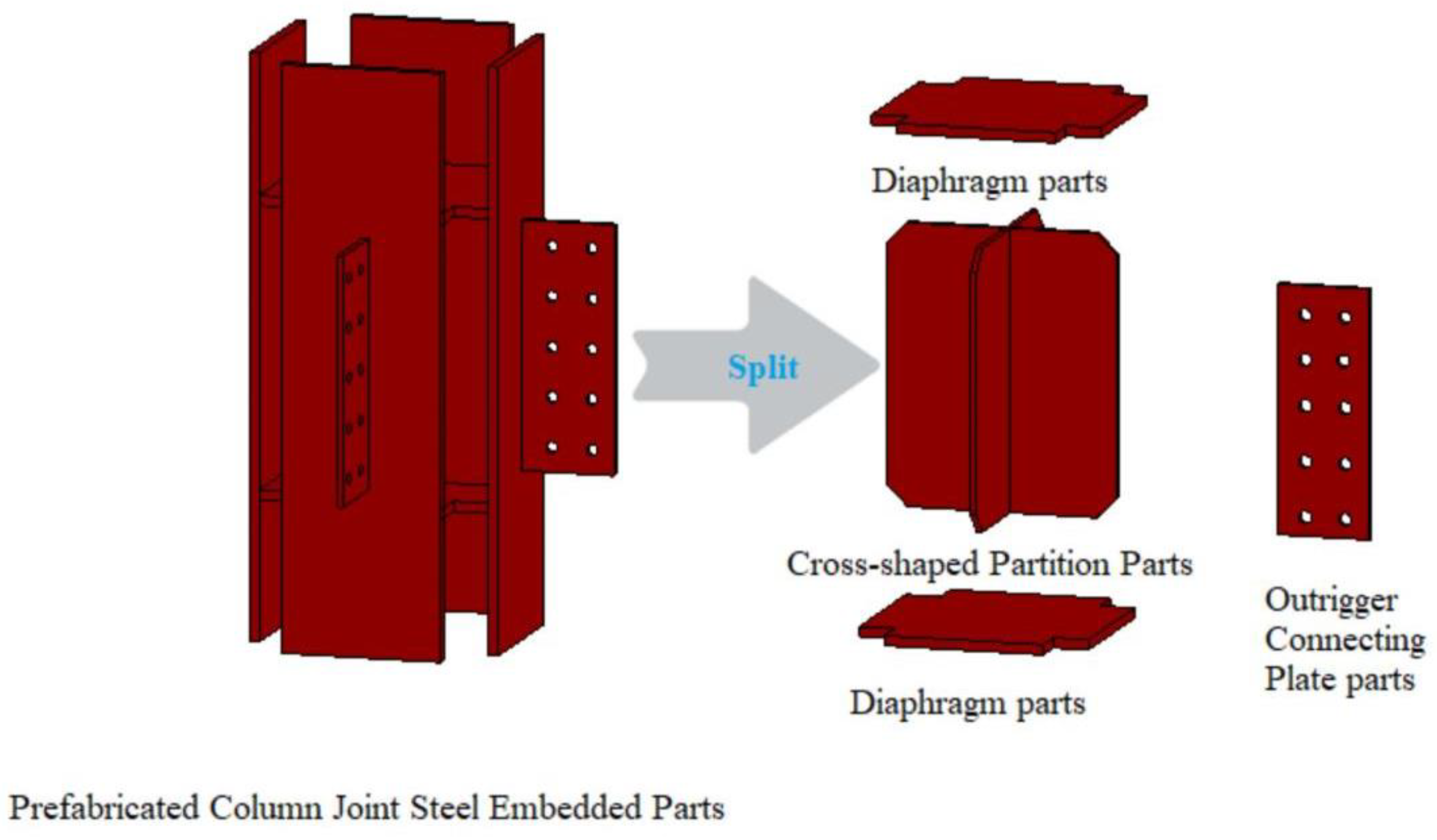Buildings 12 01974 g004