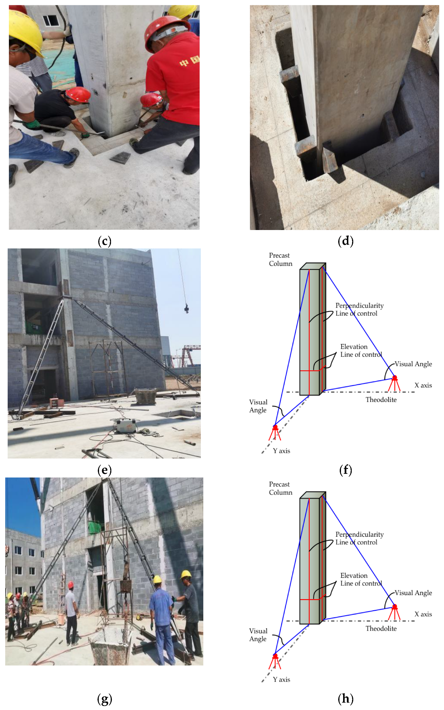 Buildings 12 01974 g012b