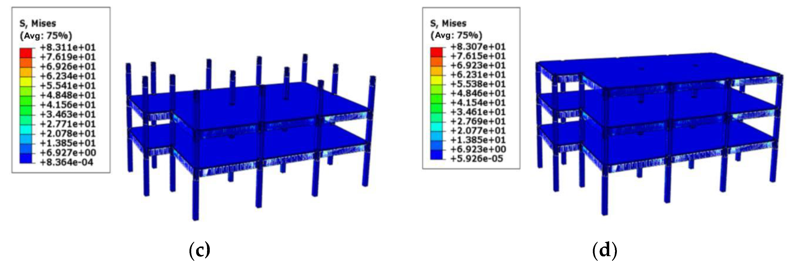 Buildings 12 01974 g013b