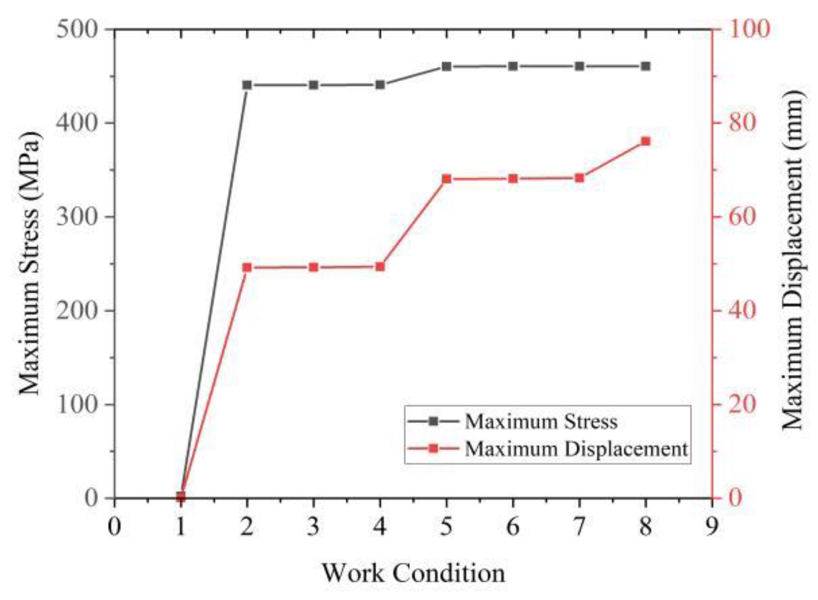 Buildings 12 01974 g014
