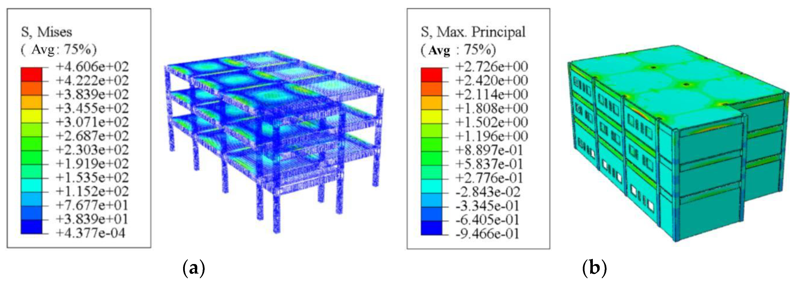 Buildings 12 01974 g015a