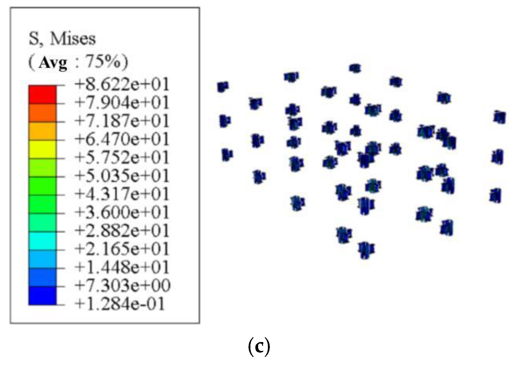 Buildings 12 01974 g015b