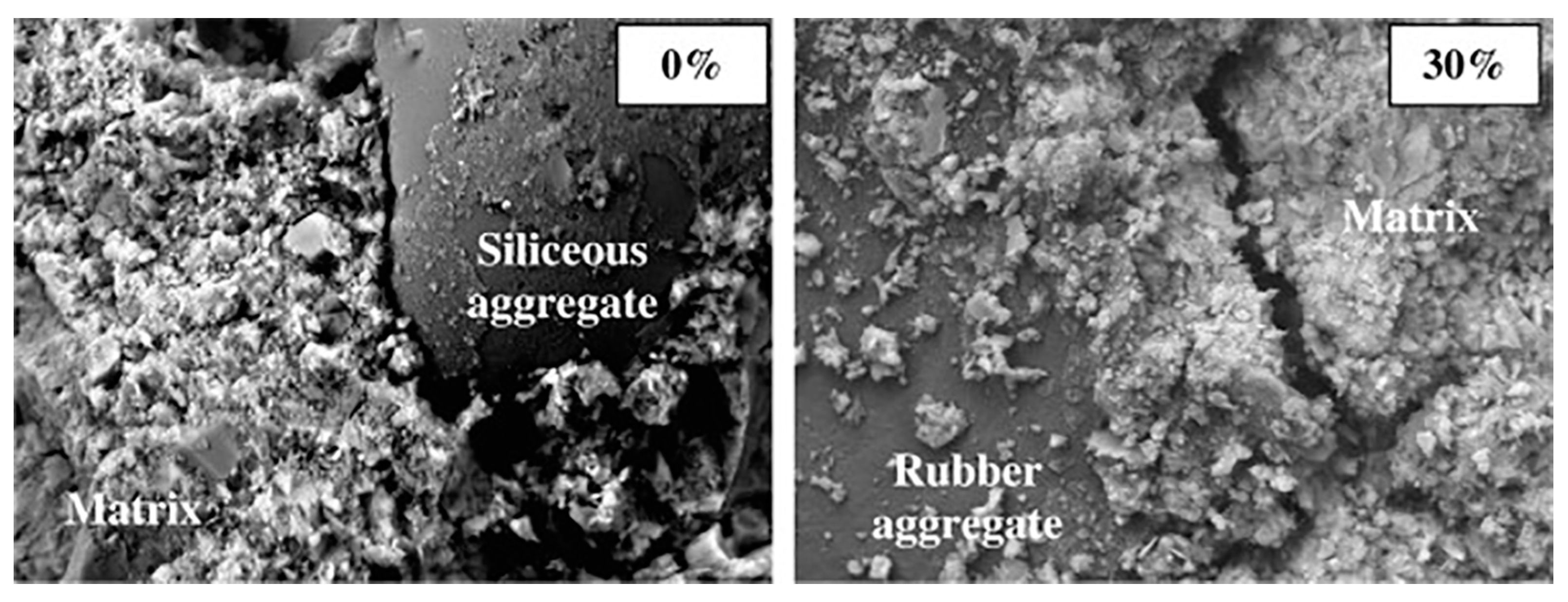 Buildings 12 01975 g002 Buildings 12 01975 g002