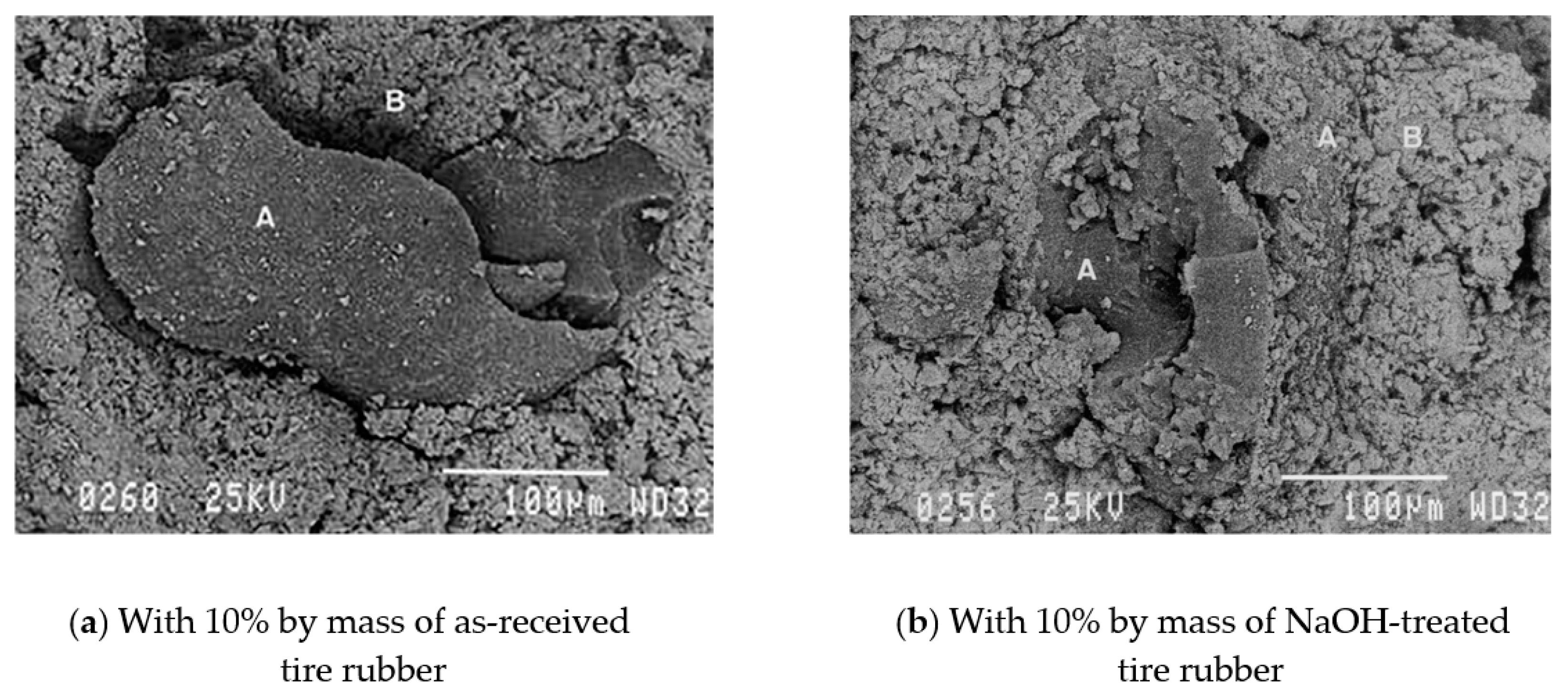 Buildings 12 01975 g003 Buildings 12 01975 g003