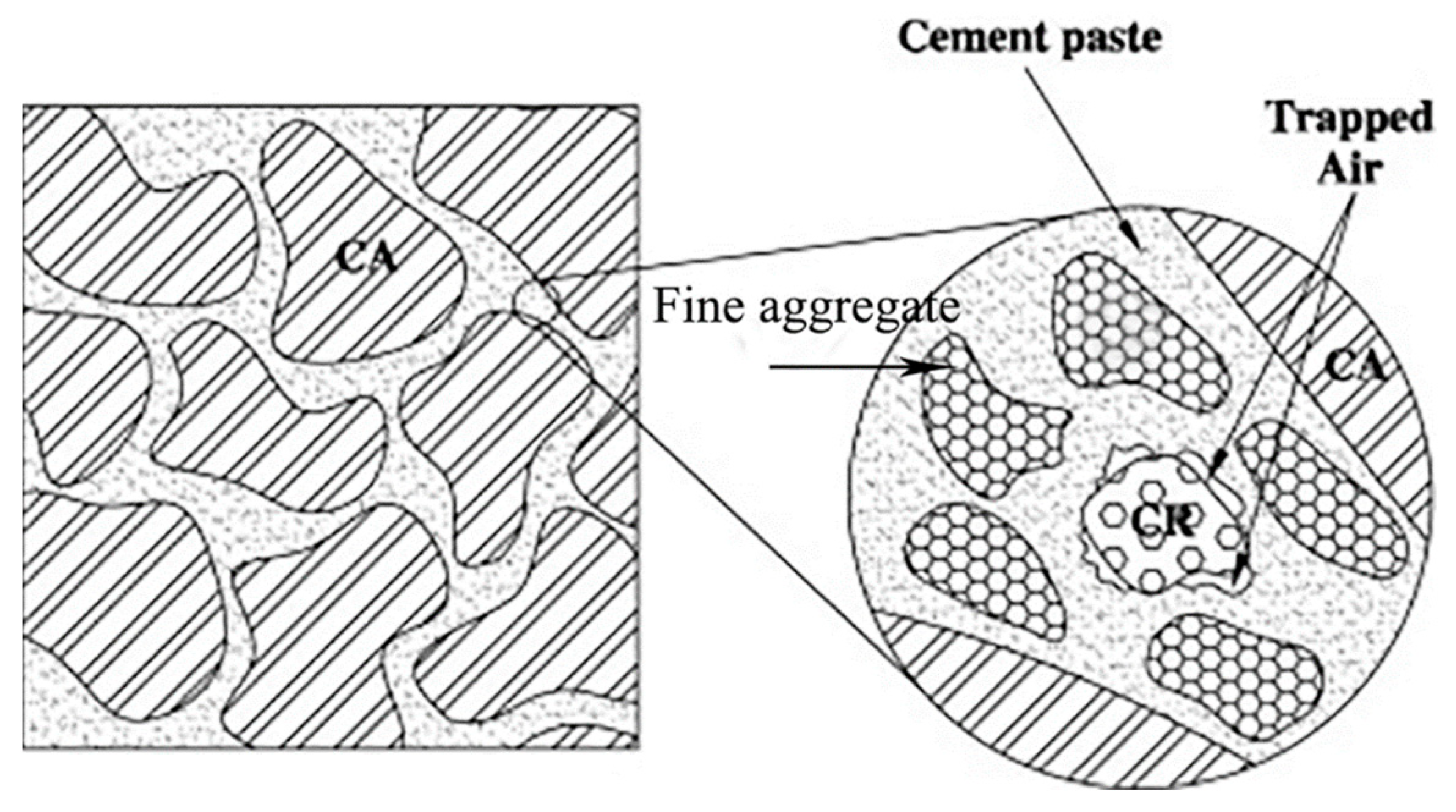 Buildings 12 01975 g004 Buildings 12 01975 g004