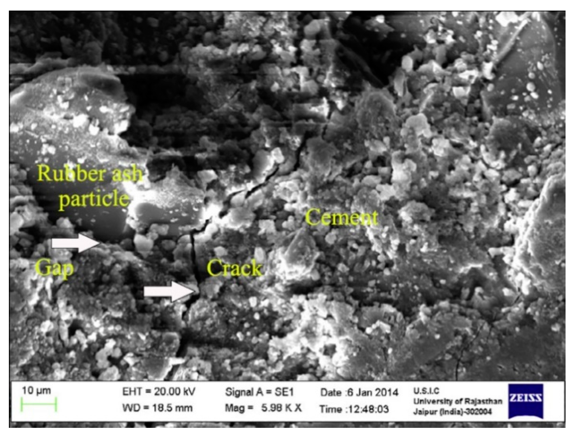 Buildings 12 01975 g006 Buildings 12 01975 g006