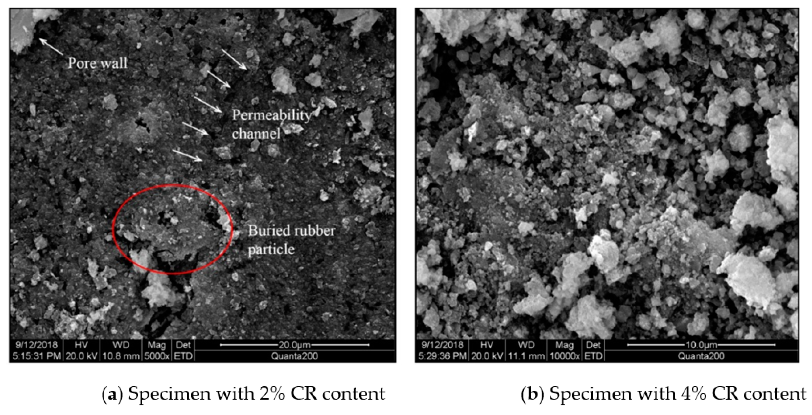 Buildings 12 01975 g007 Buildings 12 01975 g007