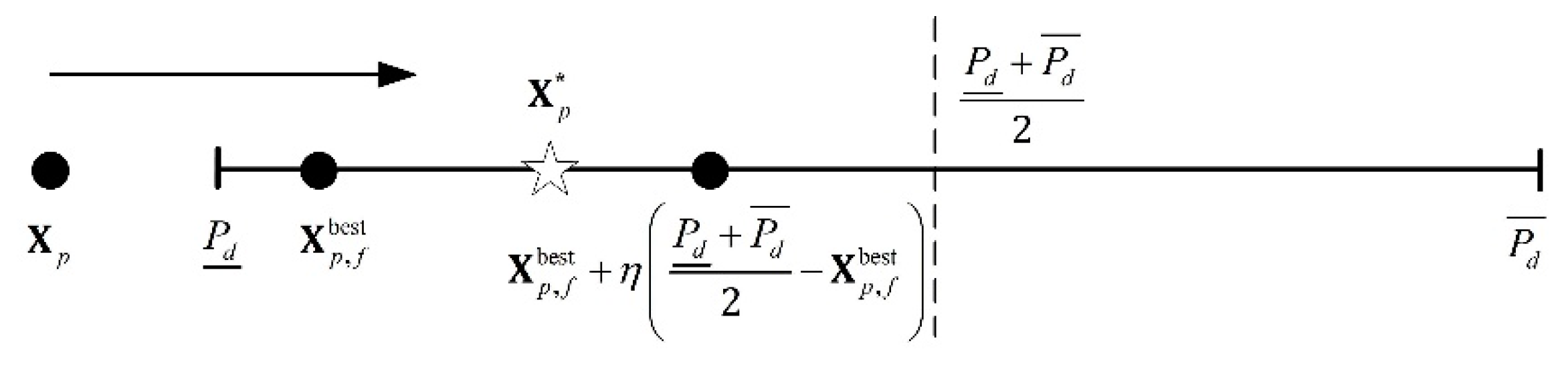 Buildings 12 01976 g004