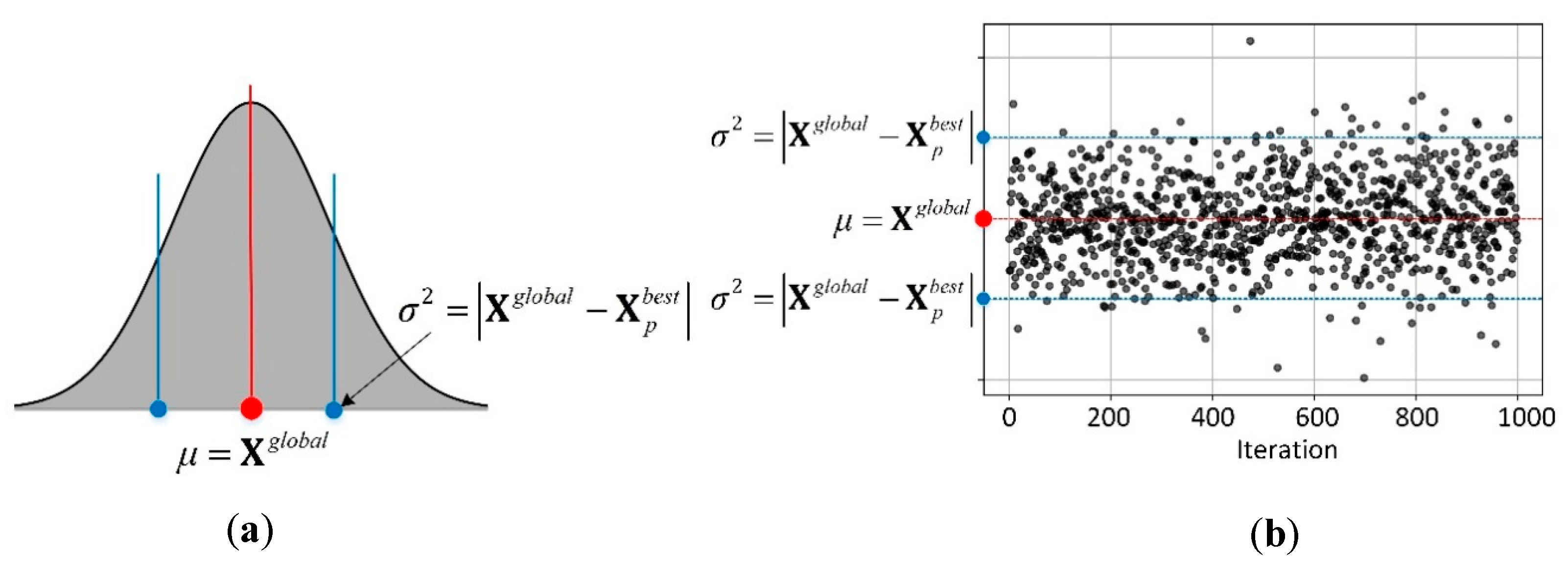 Buildings 12 01976 g005