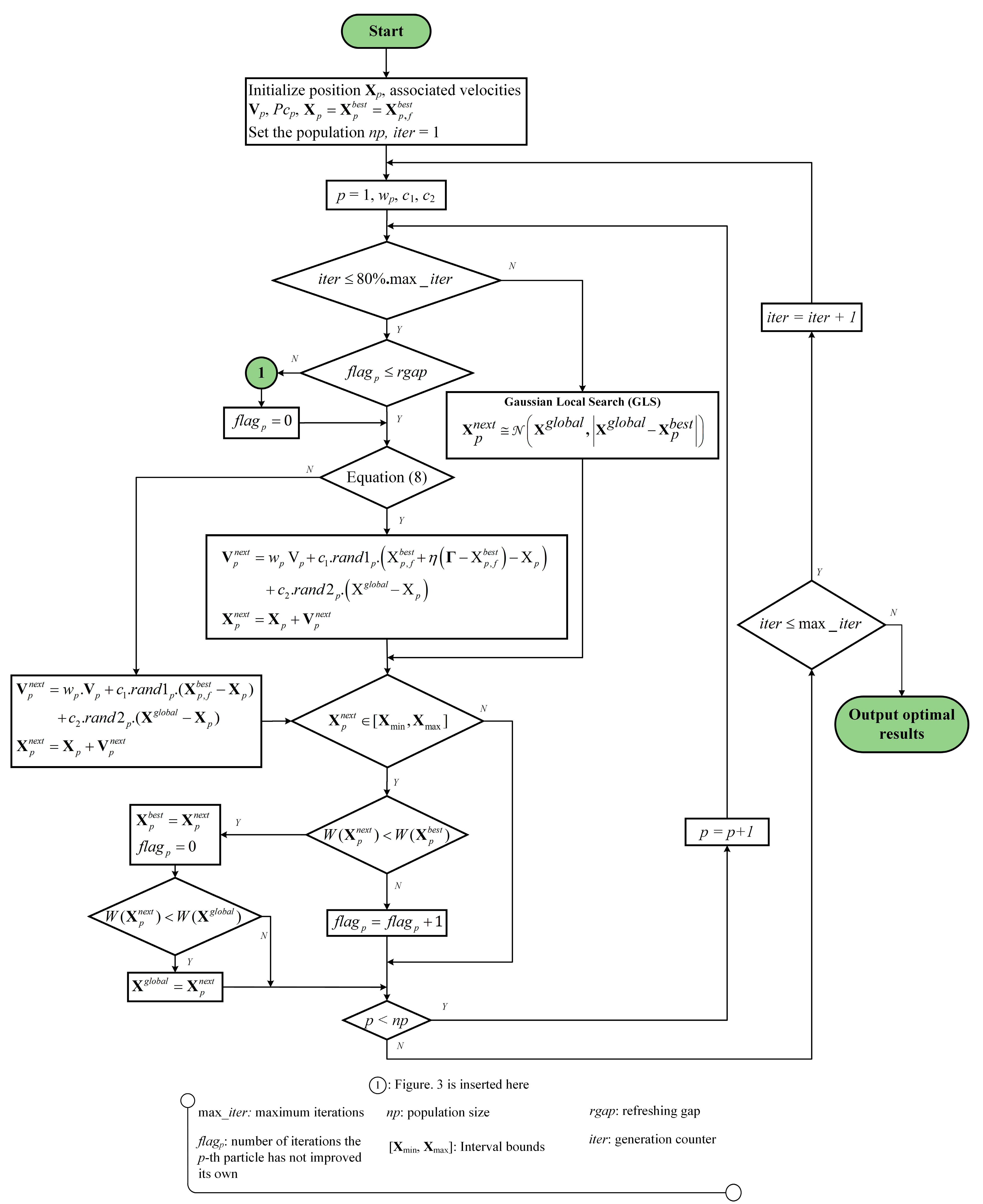 Buildings 12 01976 g006