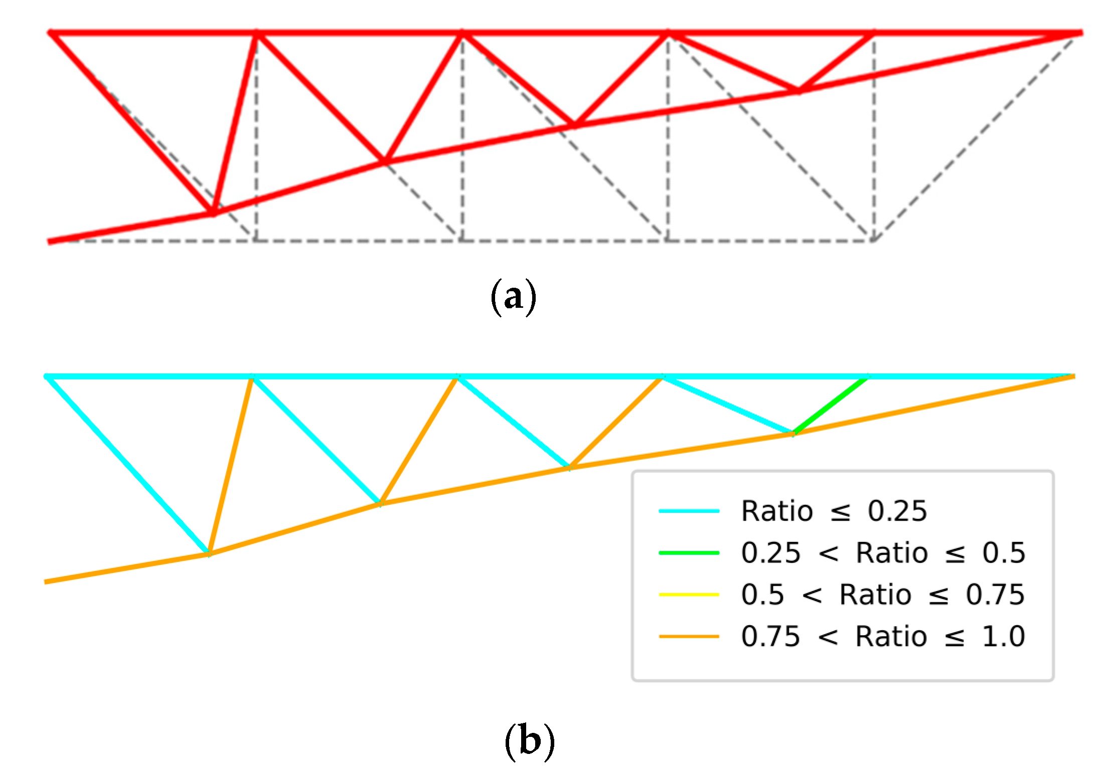 Buildings 12 01976 g013
