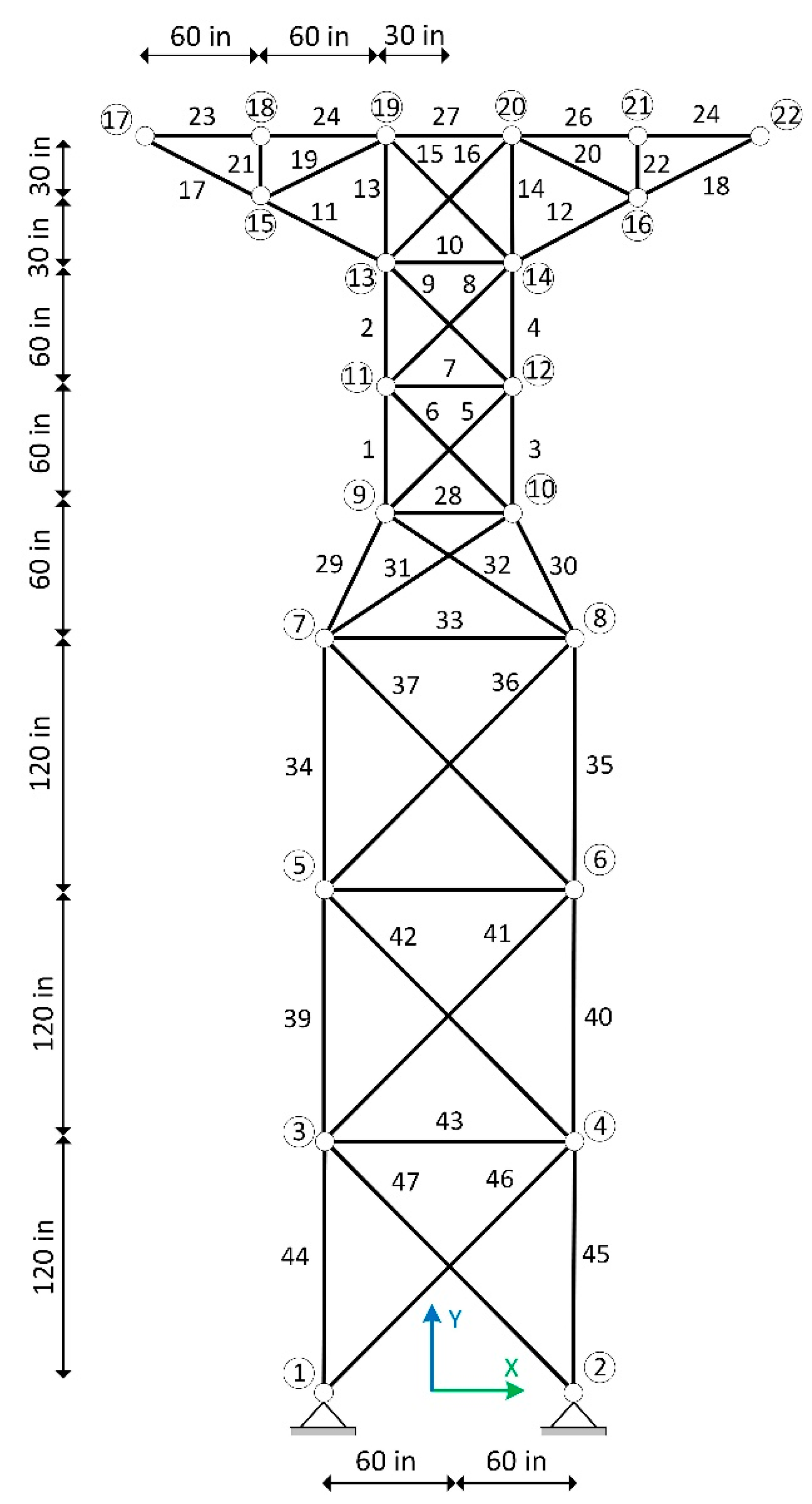 Buildings 12 01976 g015