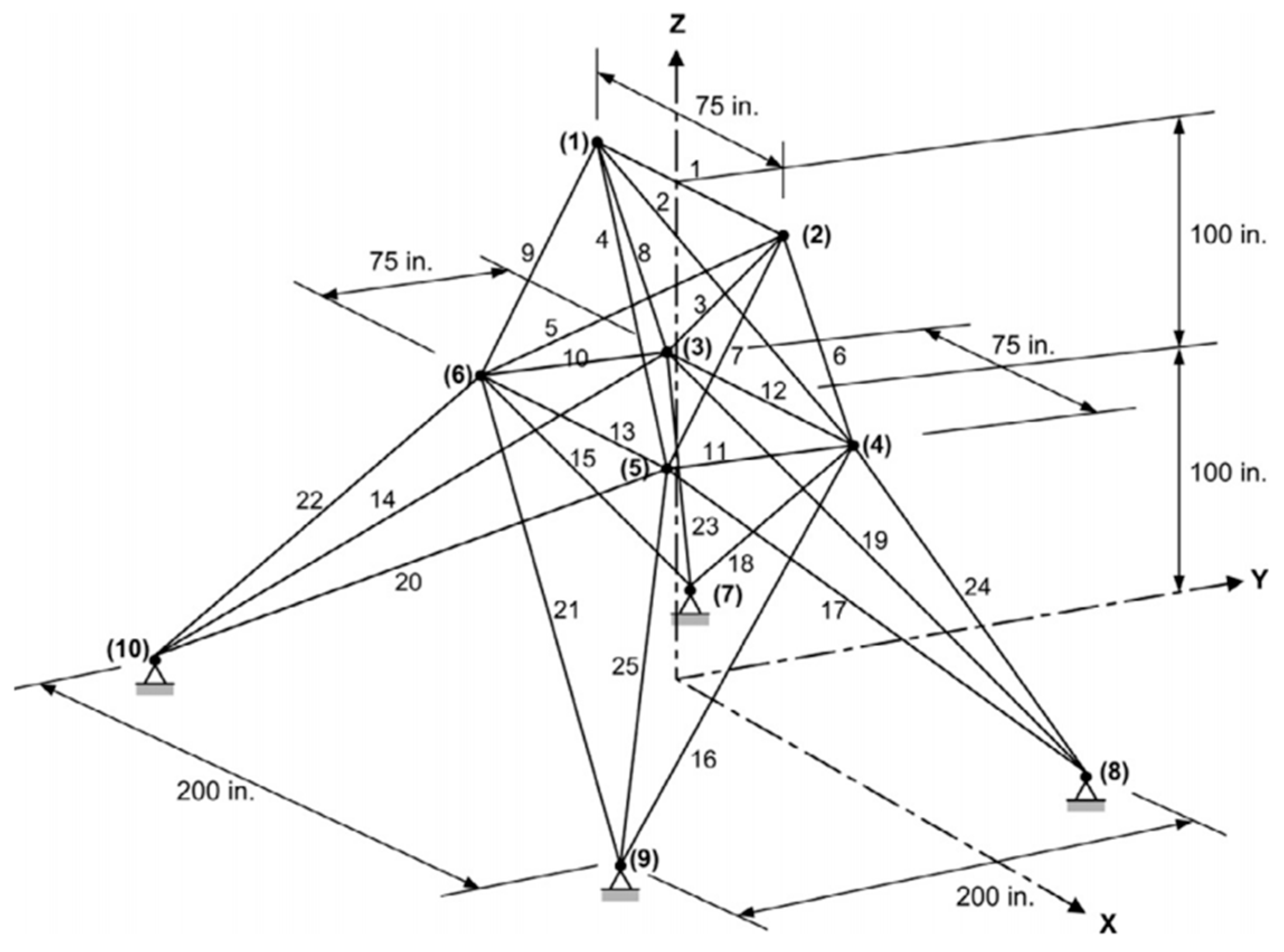 Buildings 12 01976 g019
