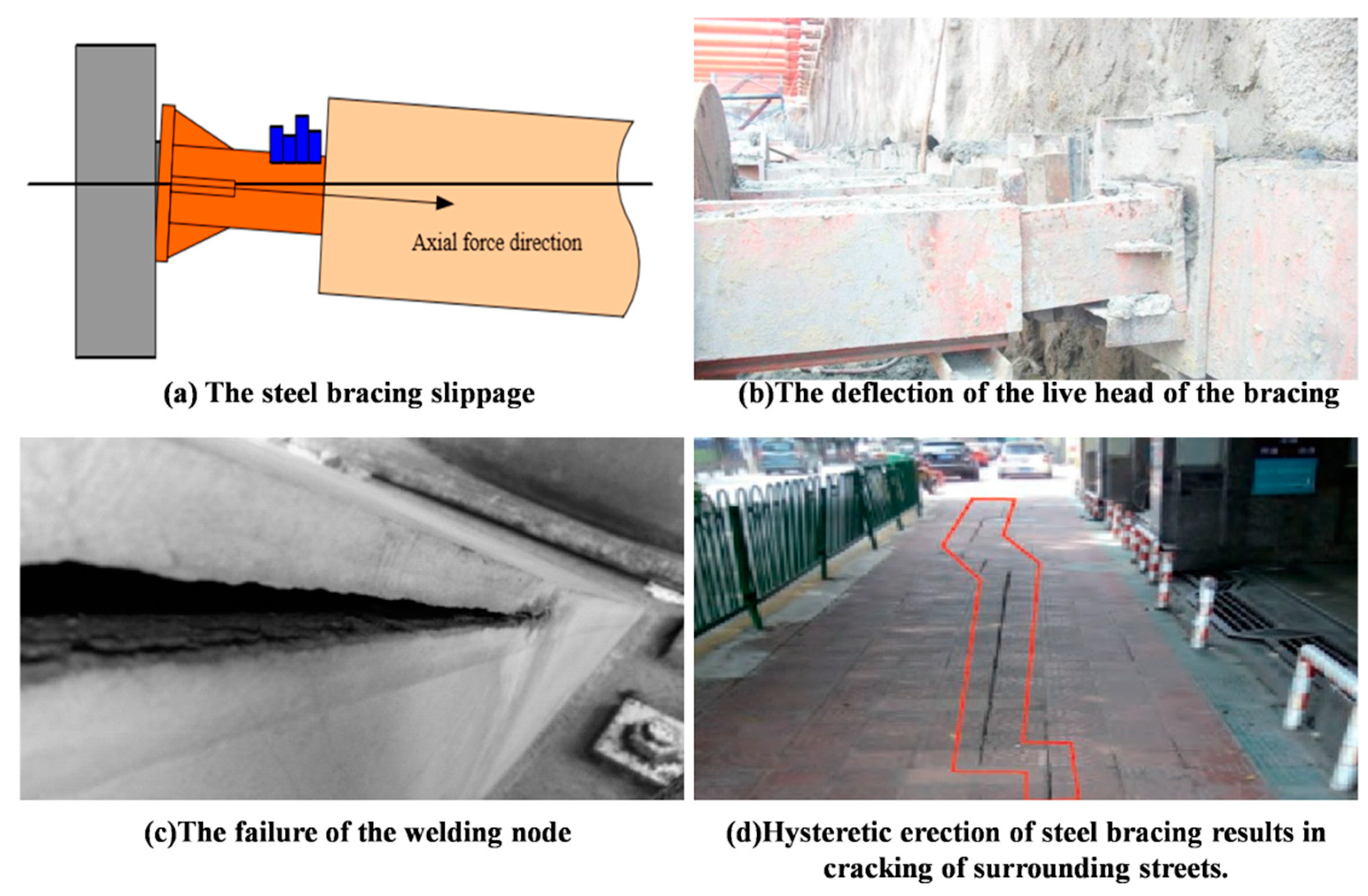 Buildings 12 01977 g005 550