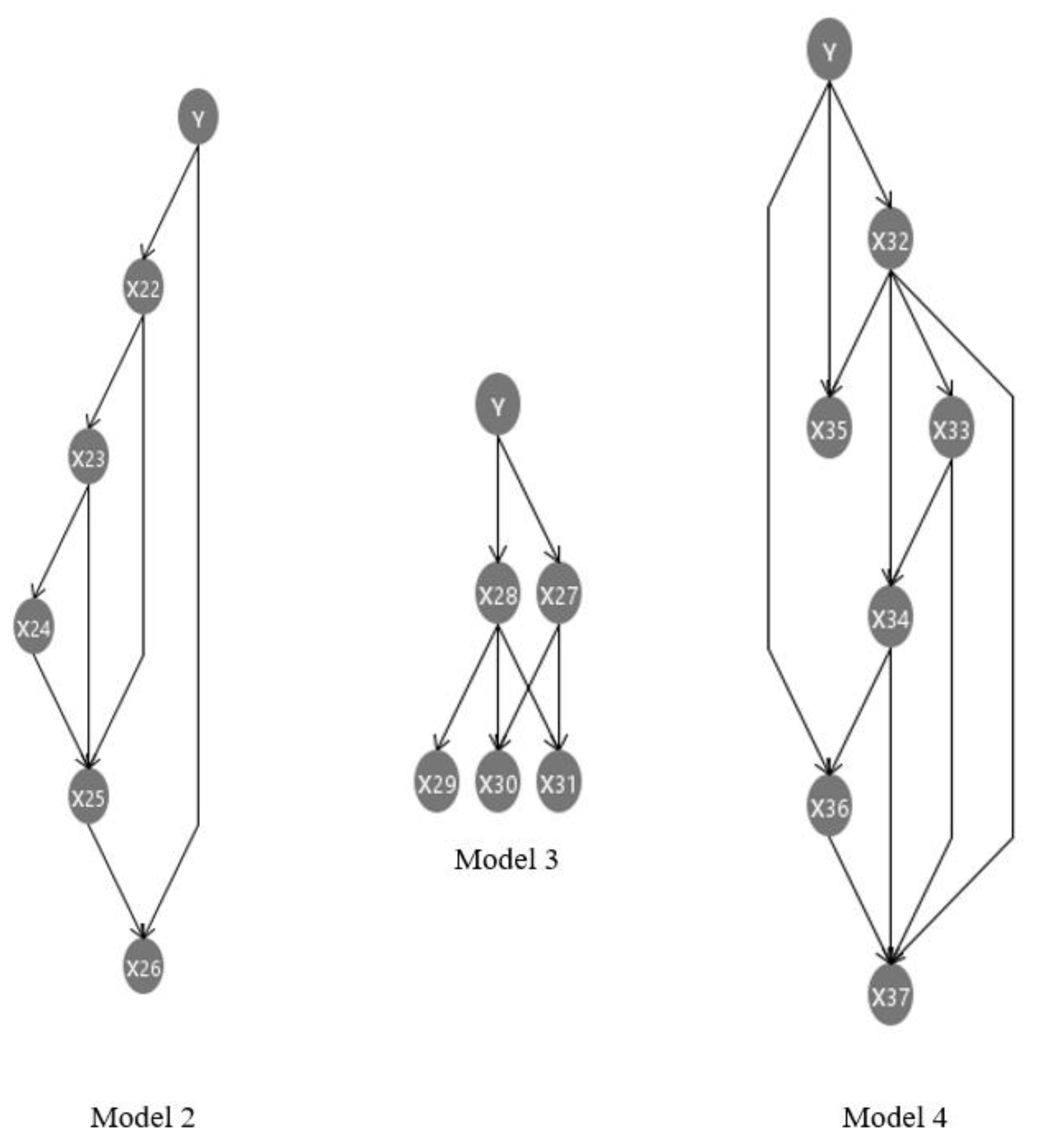 Buildings 12 01980 g003 Buildings 12 01980 g003