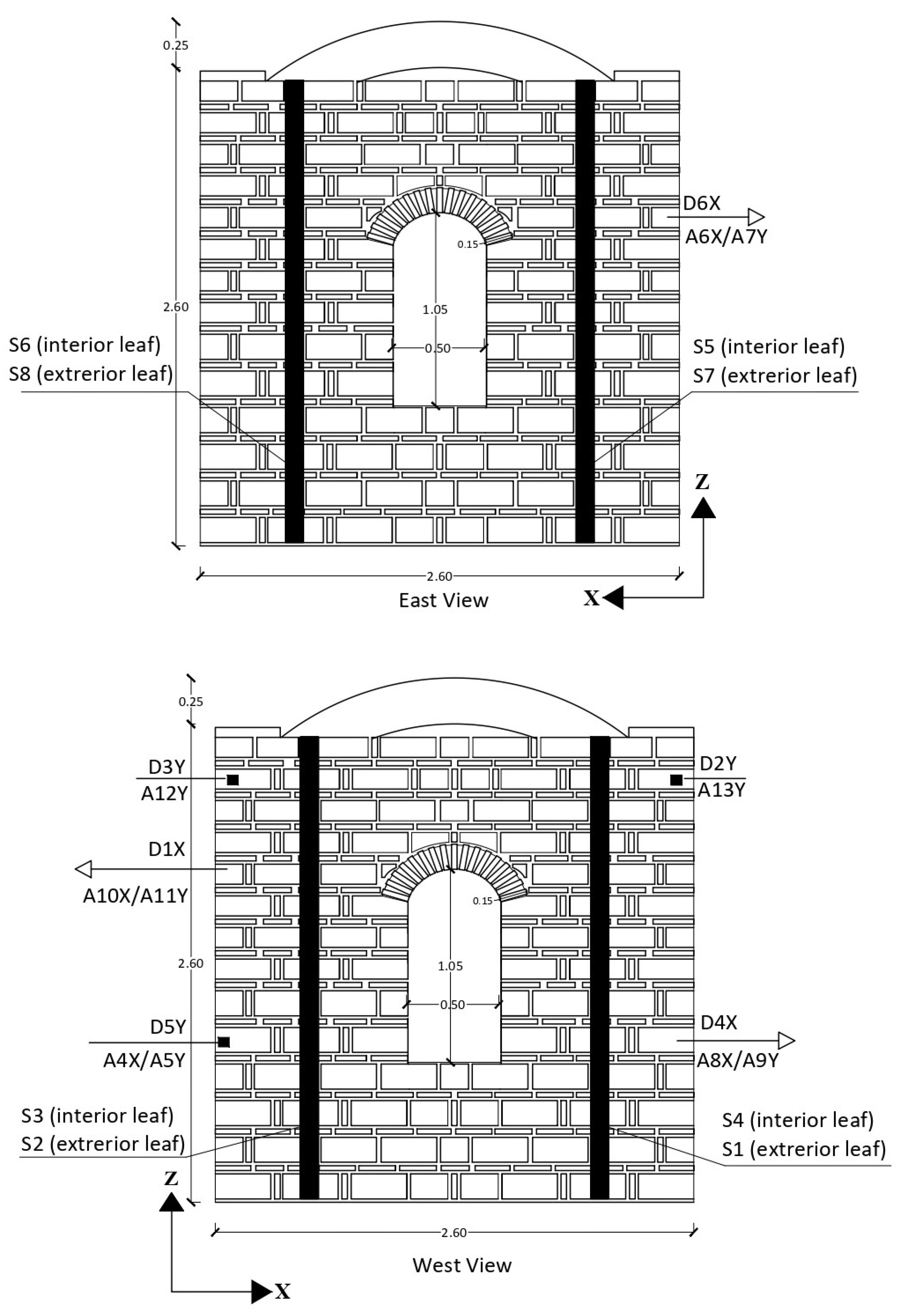Buildings 12 01984 g007a 550