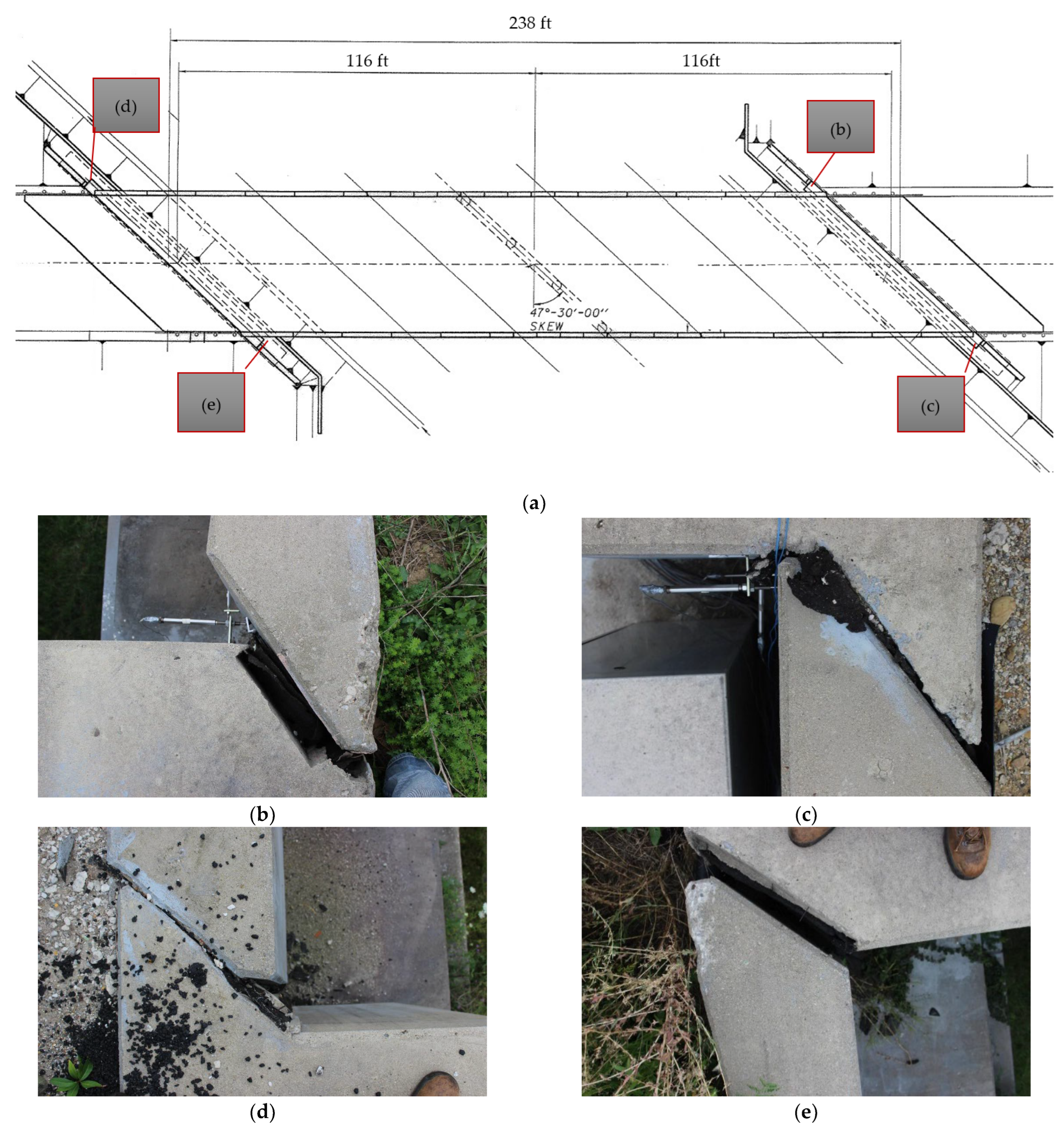 Buildings 12 01985 g005 550