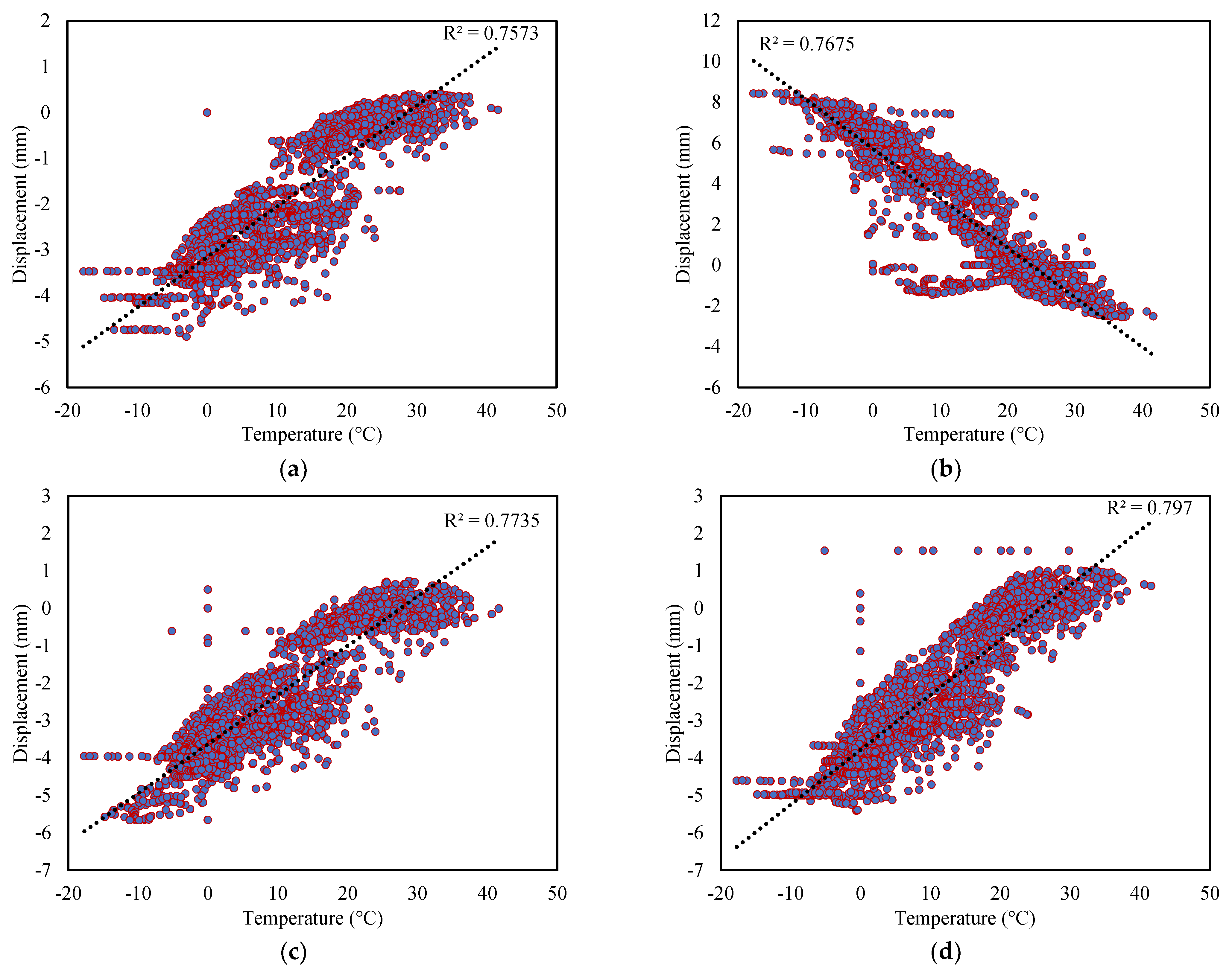 Buildings 12 01985 g012a 550