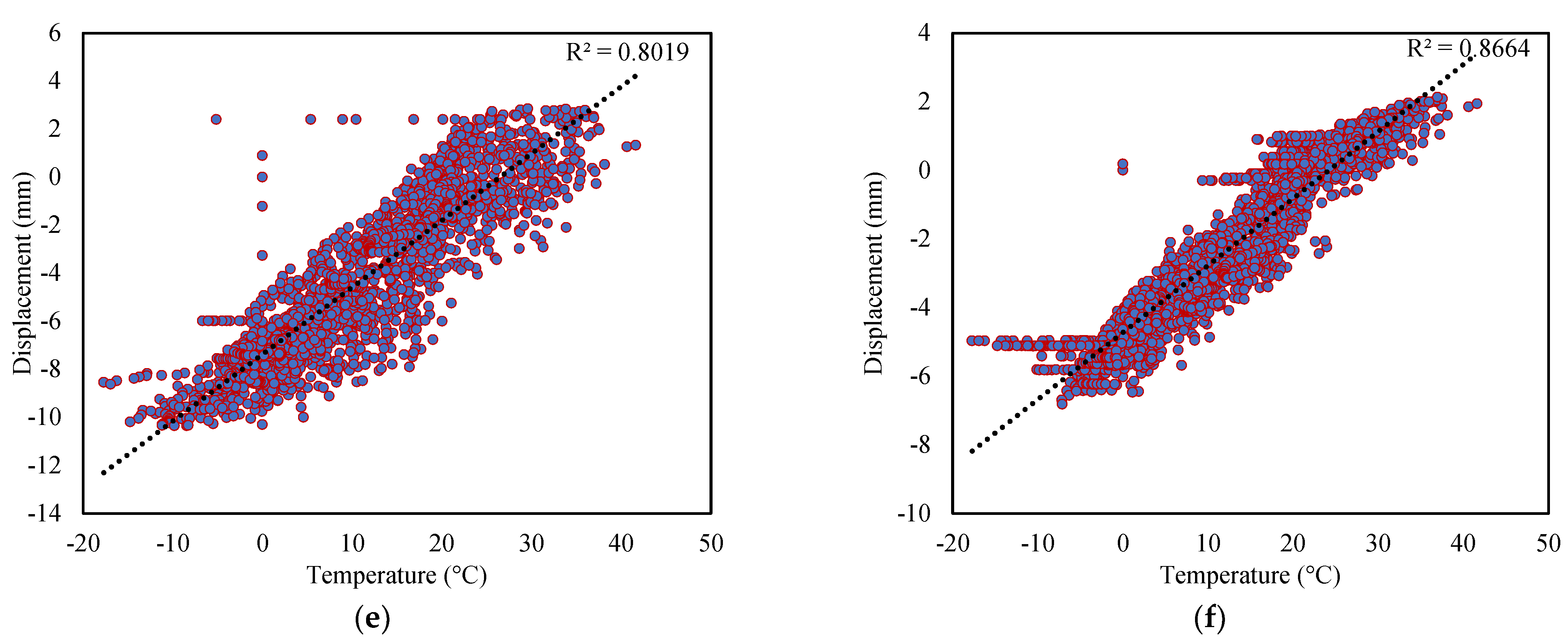 Buildings 12 01985 g012b 550