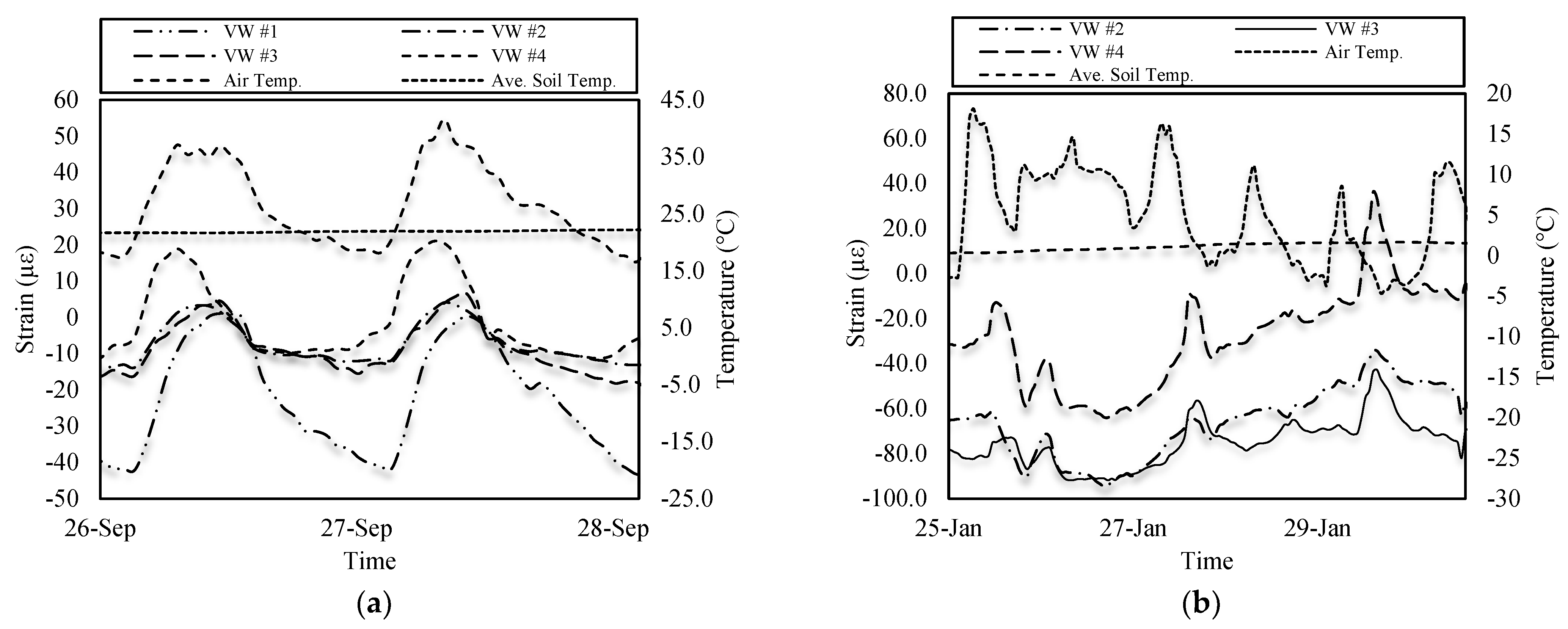 Buildings 12 01985 g013 550