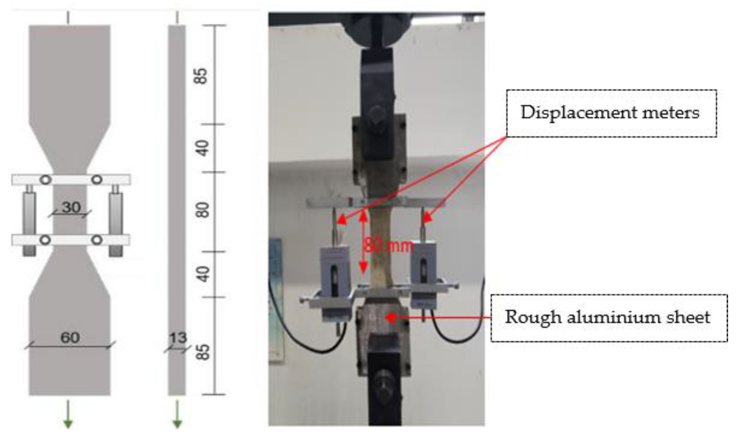 Buildings 12 01986 g004