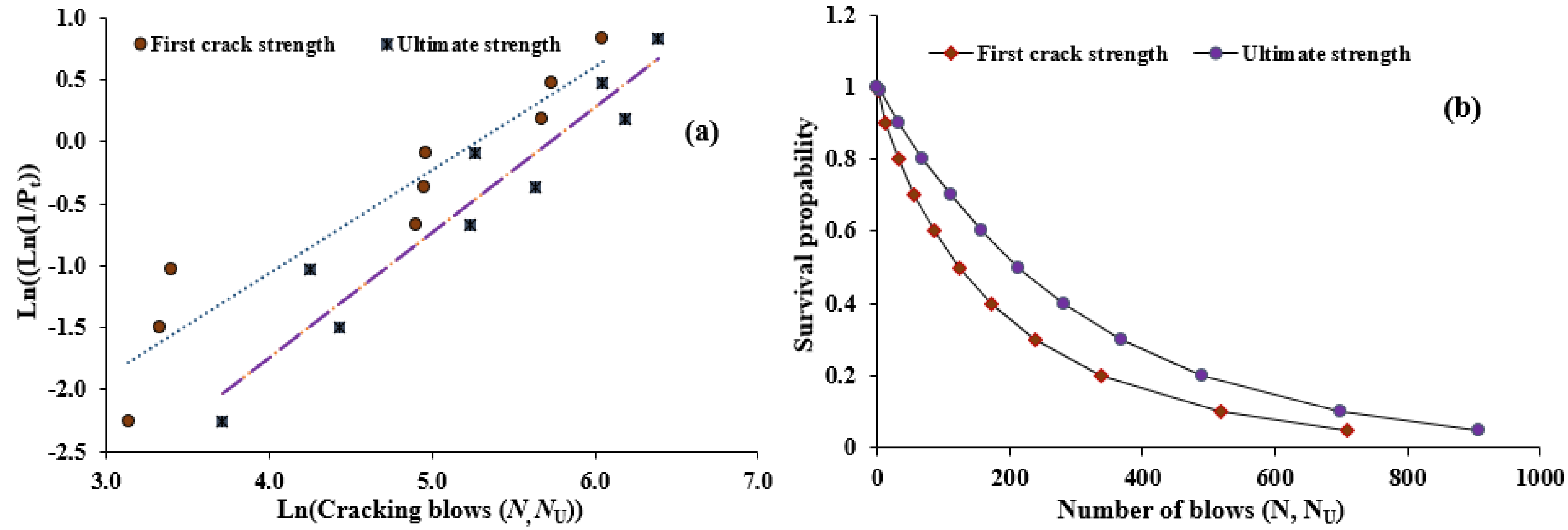 Buildings 12 01986 g008