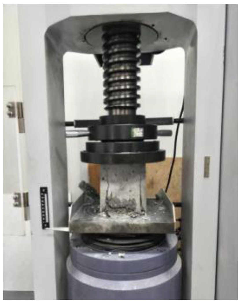 Buildings 12 01987 g001 550