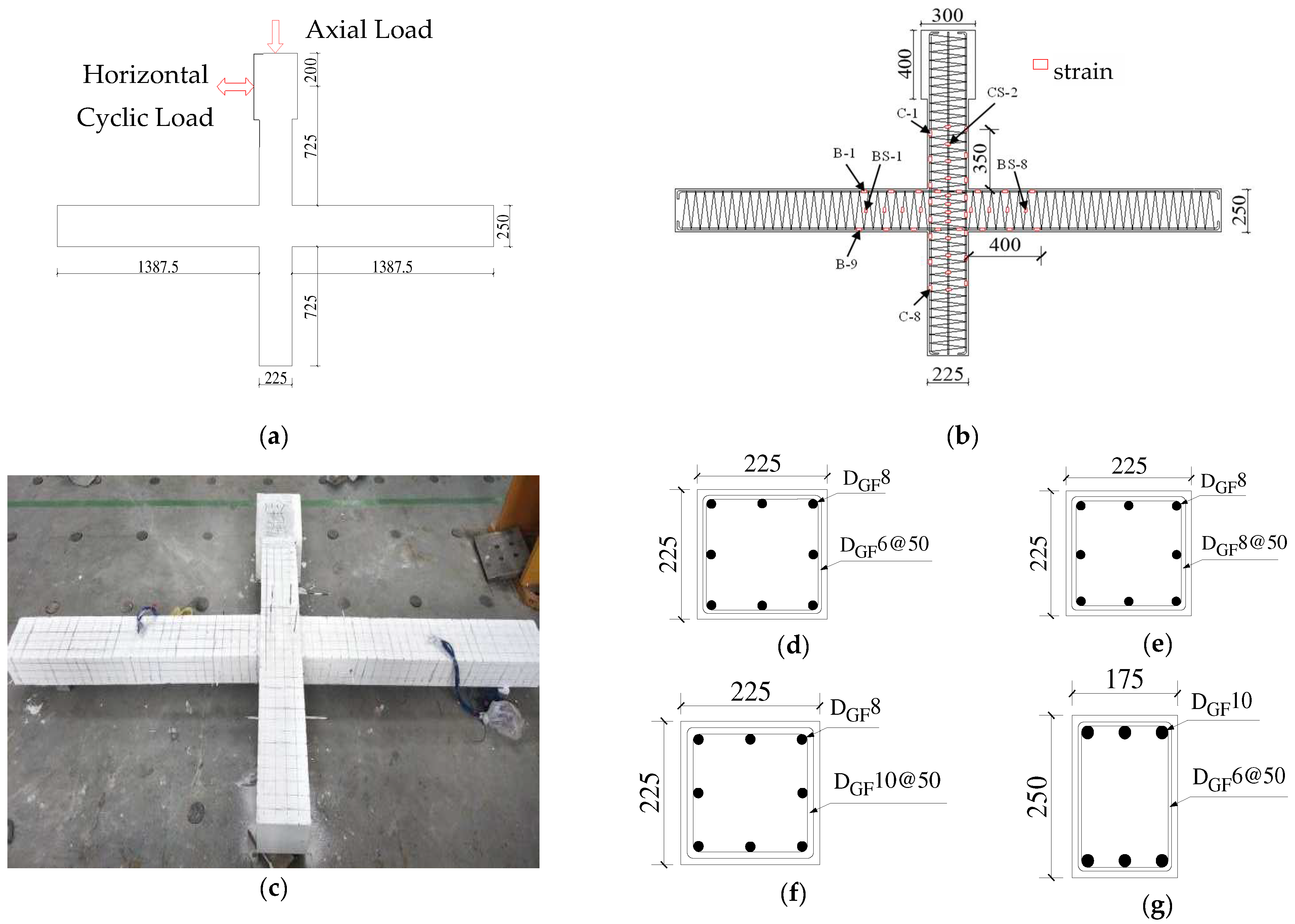 Buildings 12 01987 g003 550
