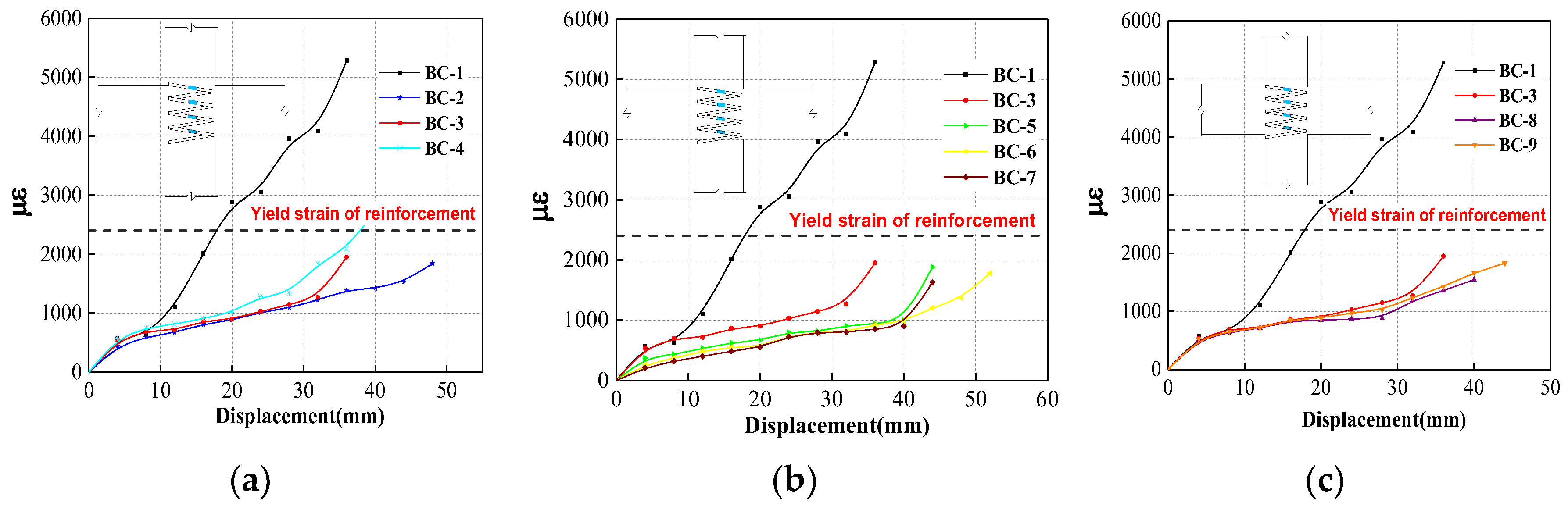 Buildings 12 01987 g013 550