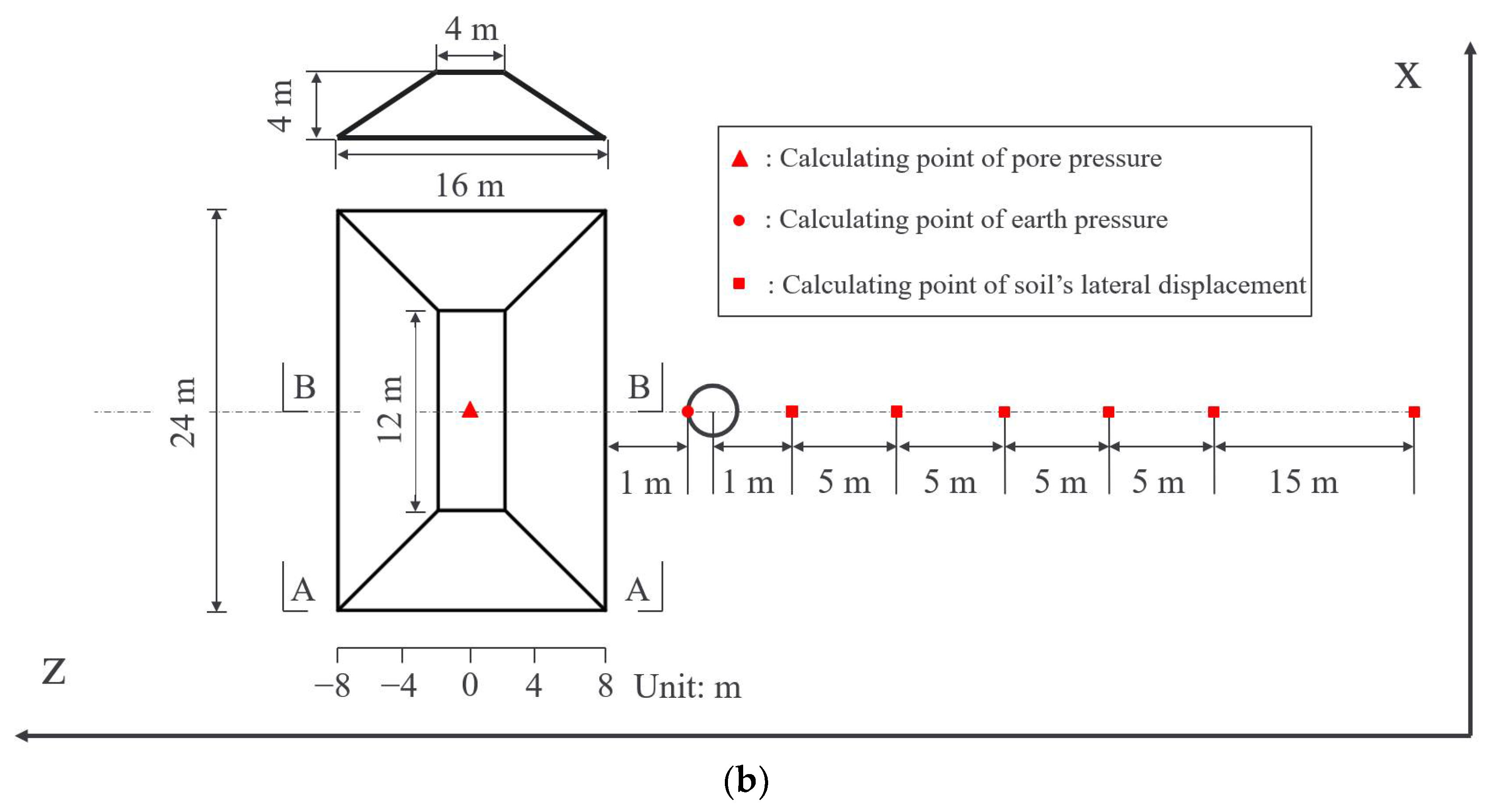 Buildings 12 01988 g002b