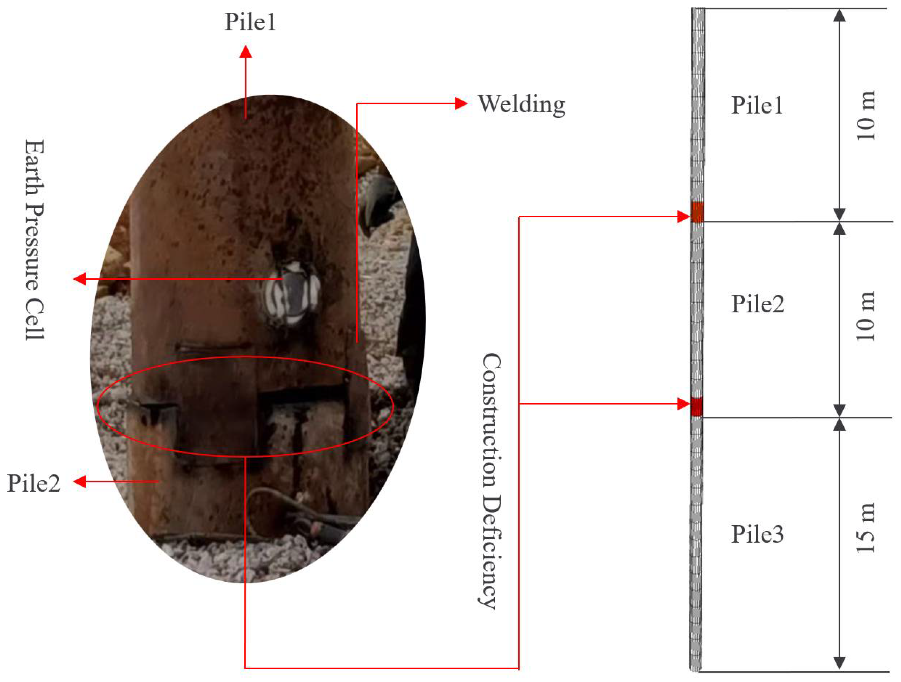 Buildings 12 01988 g004