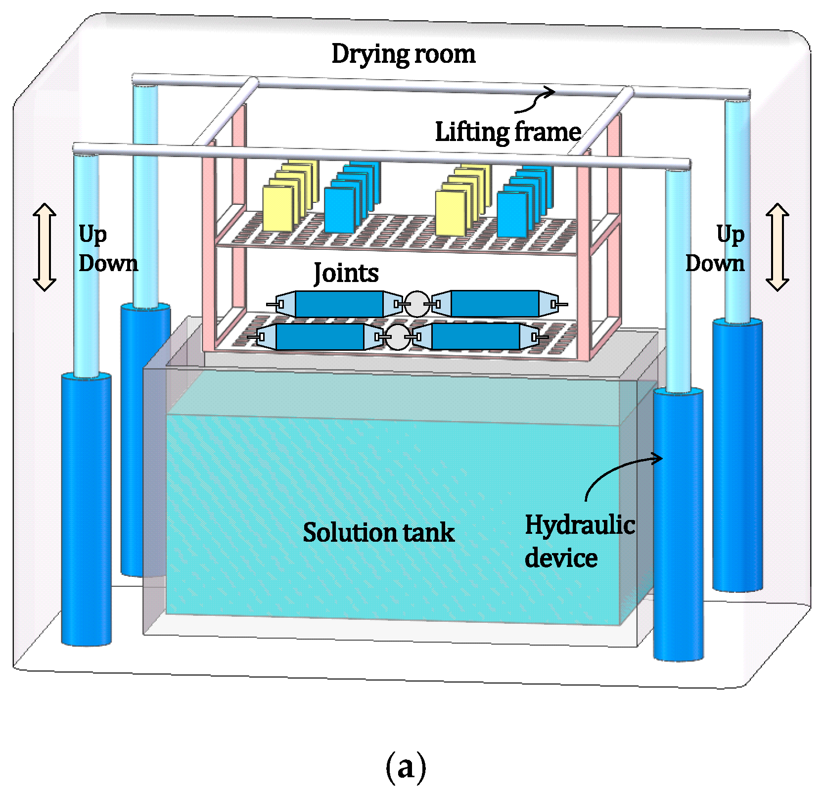 Buildings 12 01989 g004a