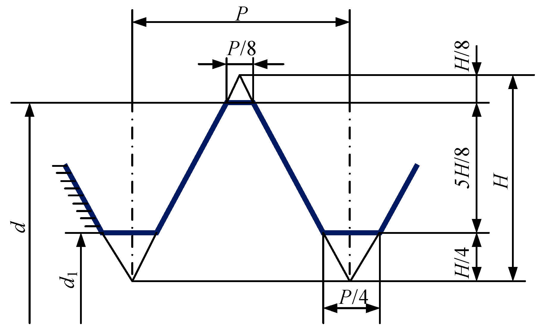 Buildings 12 01989 g012