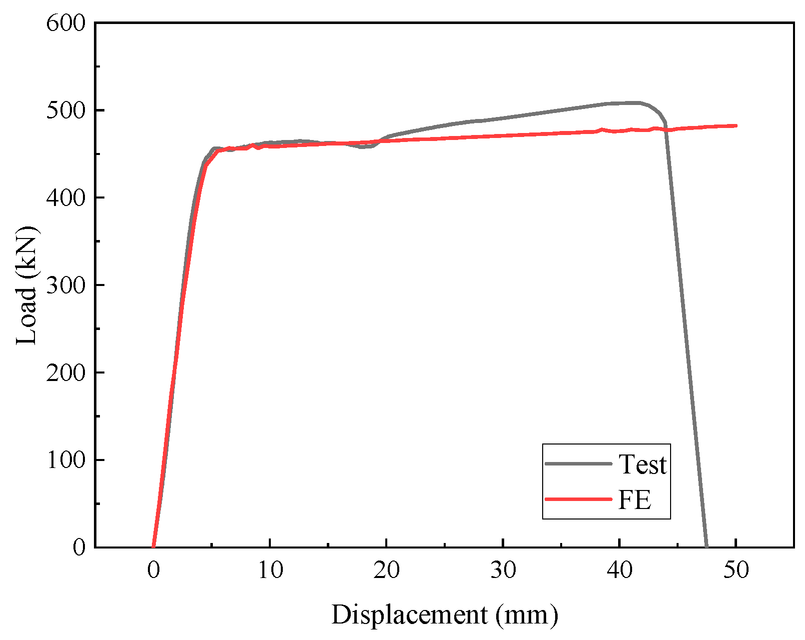 Buildings 12 01989 g017