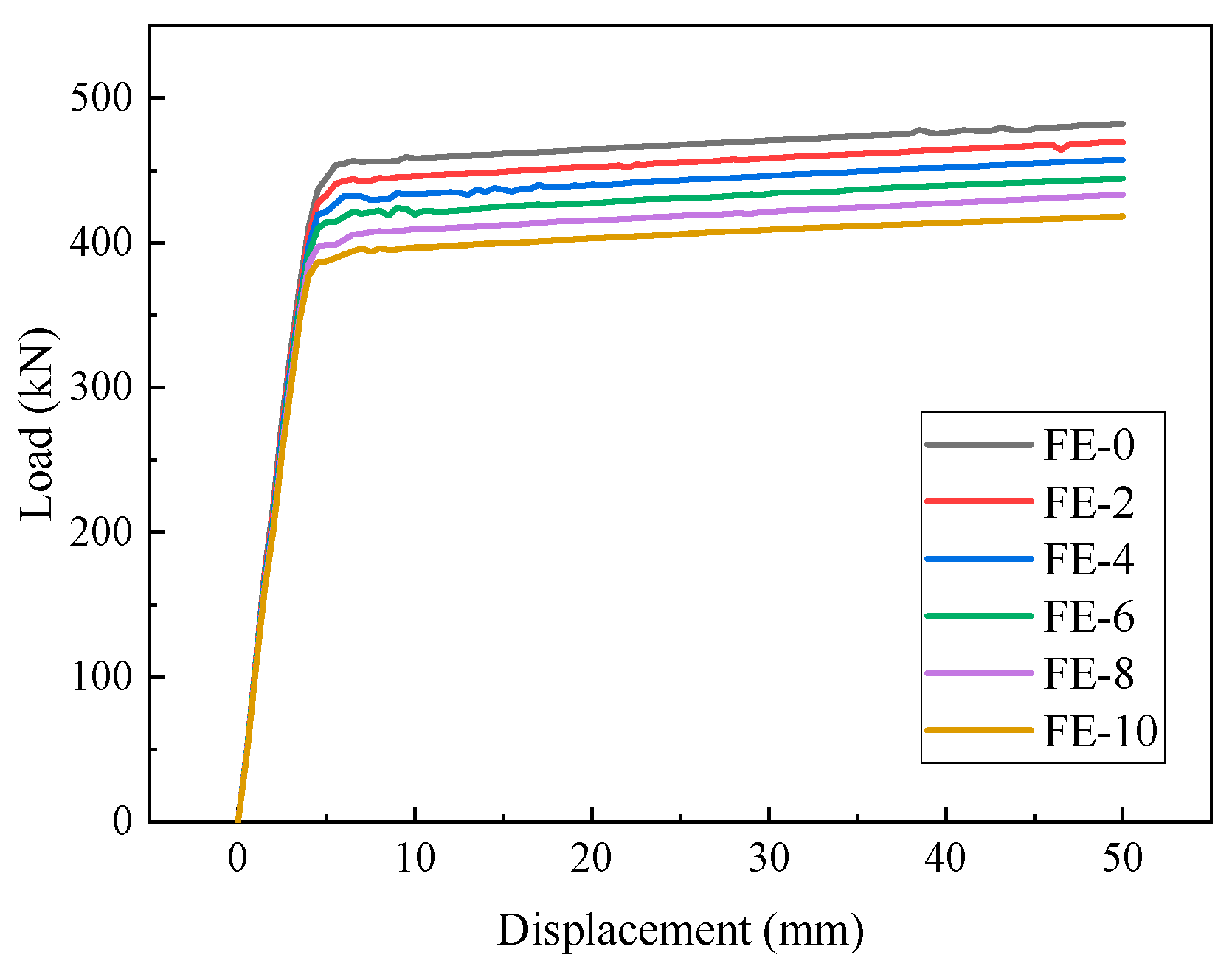 Buildings 12 01989 g020