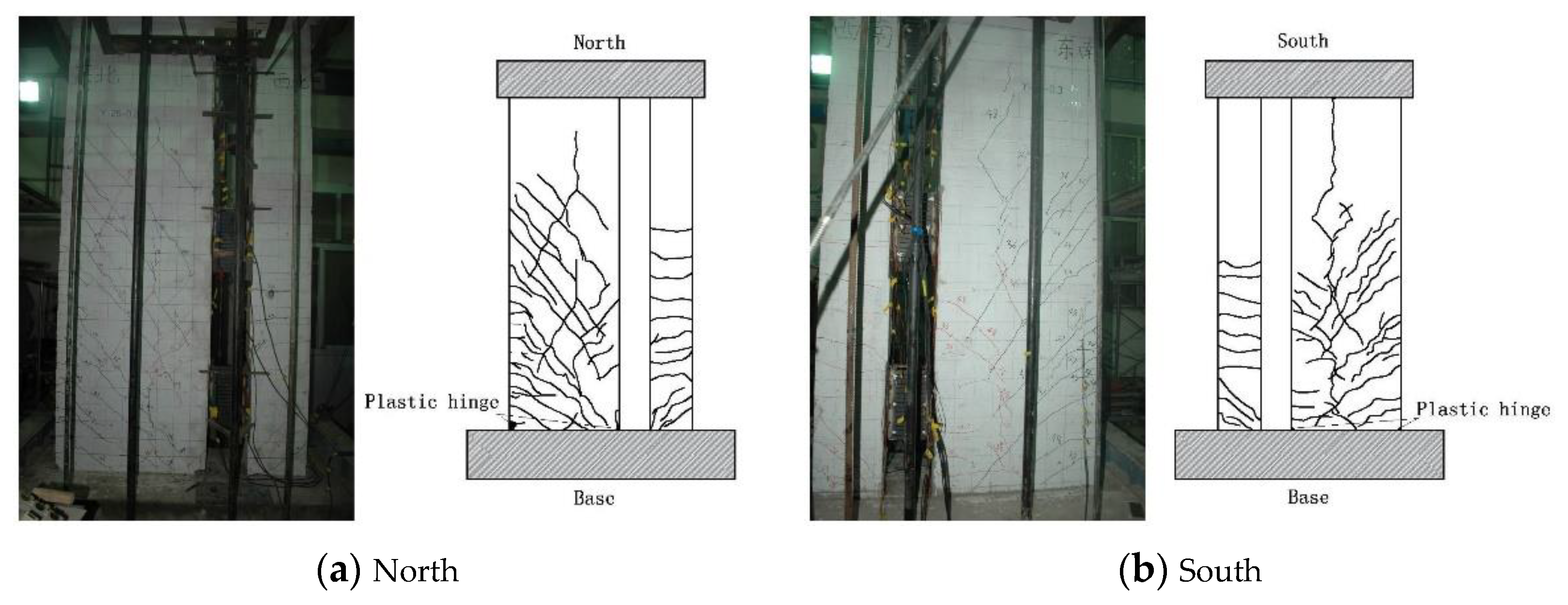 Buildings 12 01990 g007 Buildings 12 01990 g007