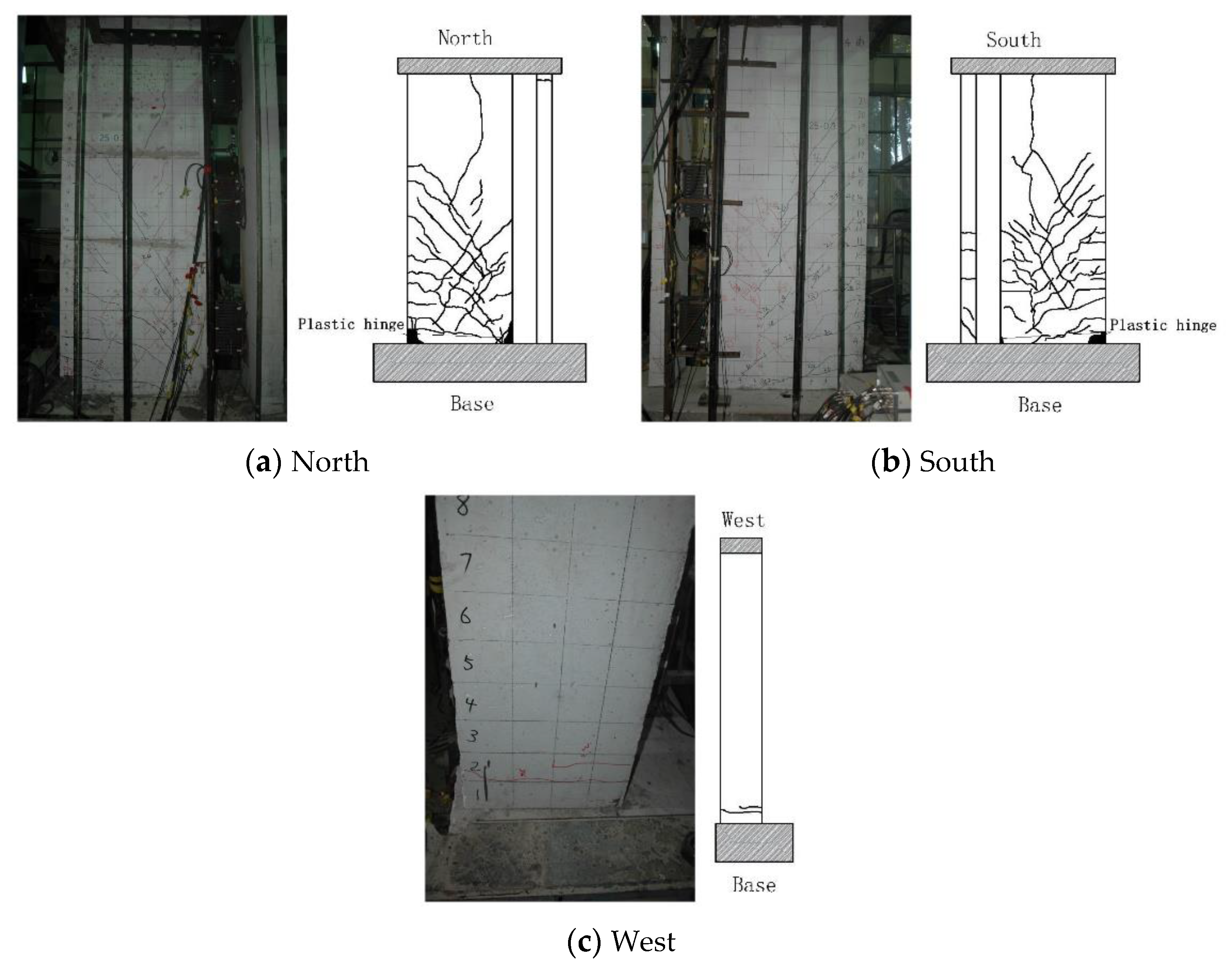 Buildings 12 01990 g011 Buildings 12 01990 g011