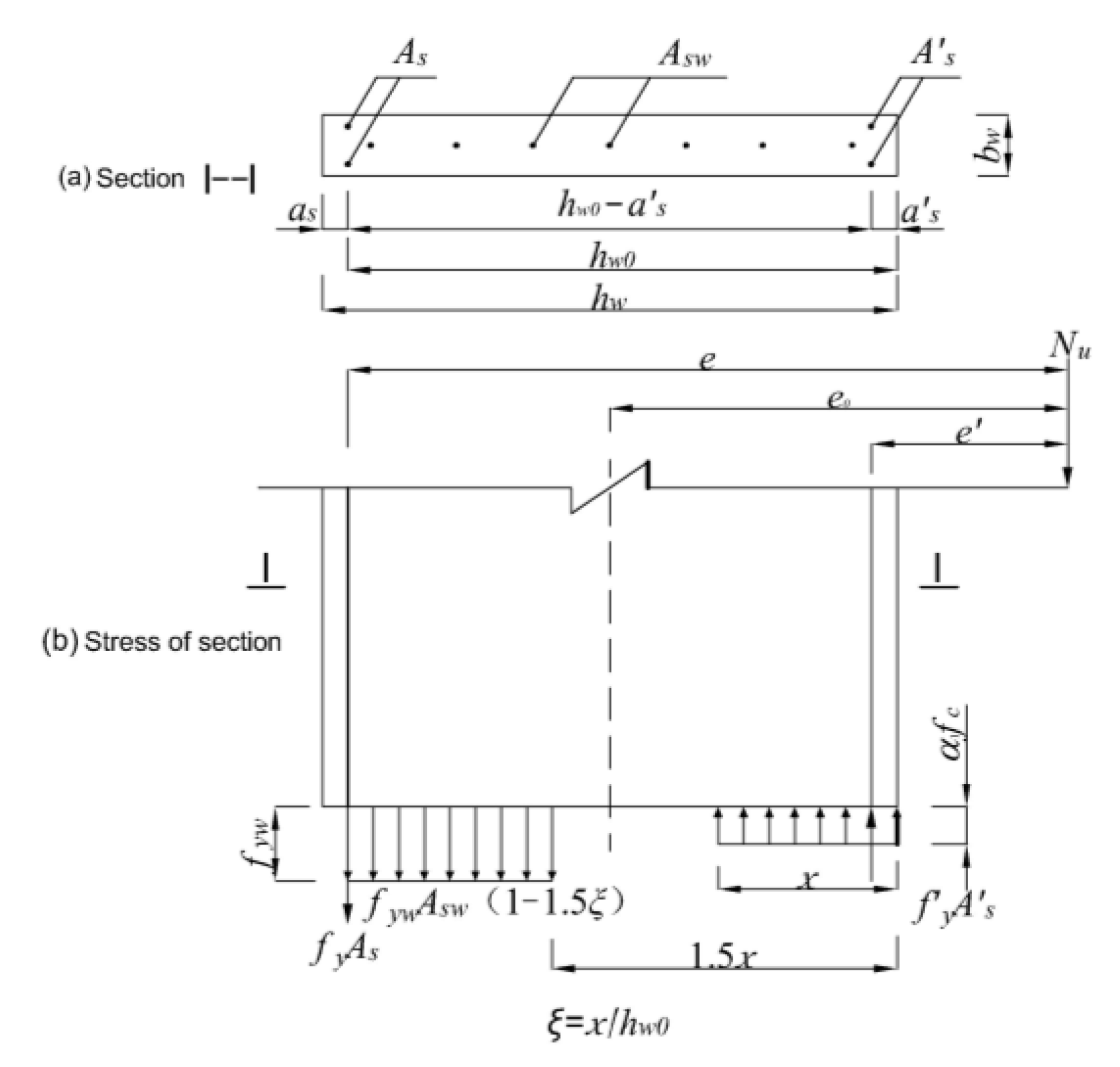 Buildings 12 01990 g017 Buildings 12 01990 g017