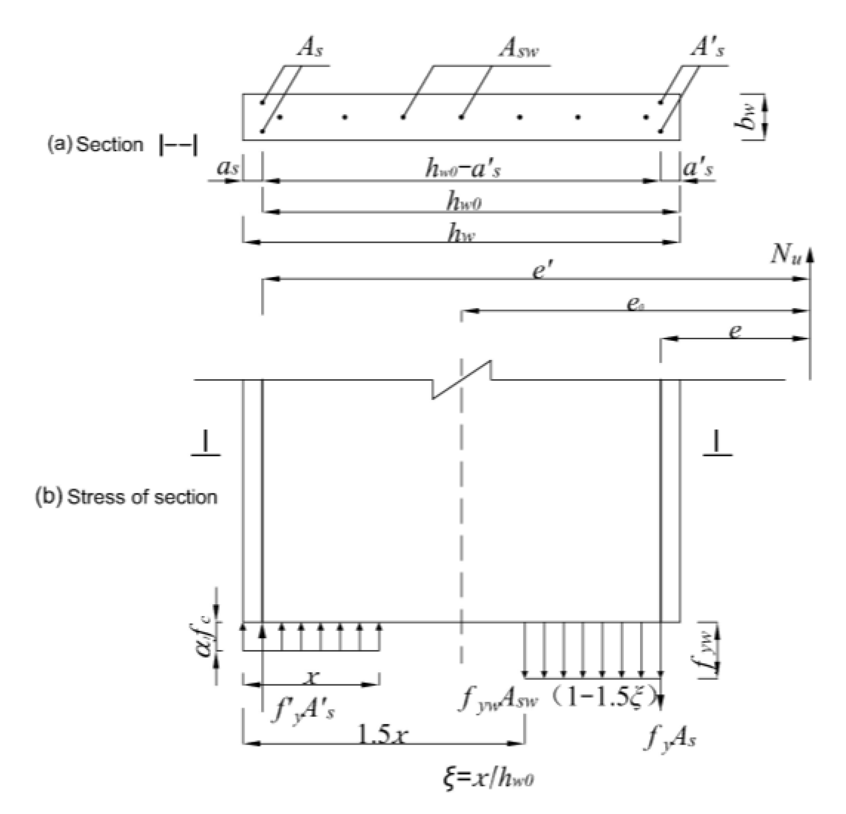 Buildings 12 01990 g018 Buildings 12 01990 g018