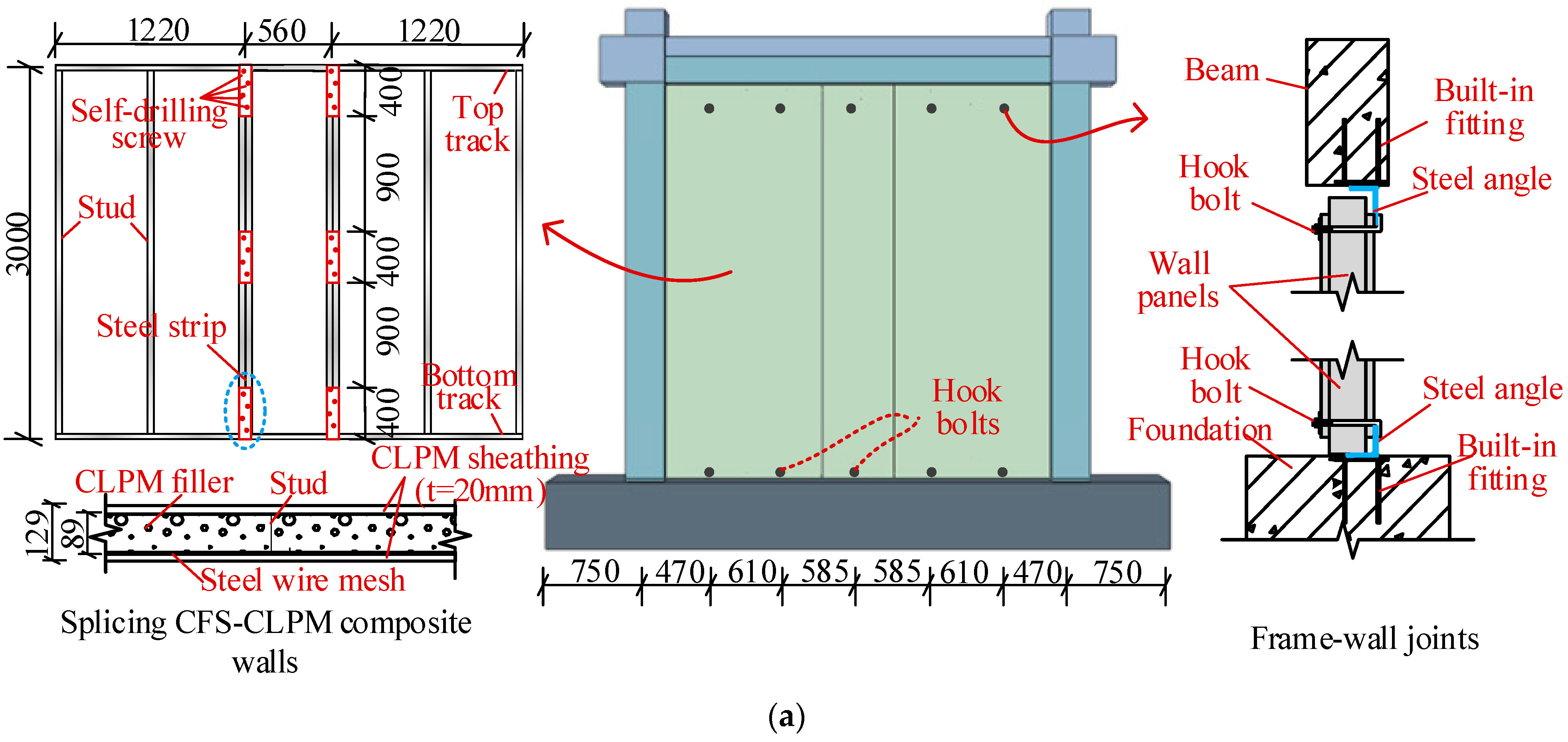 Buildings 12 01991 g005a 550