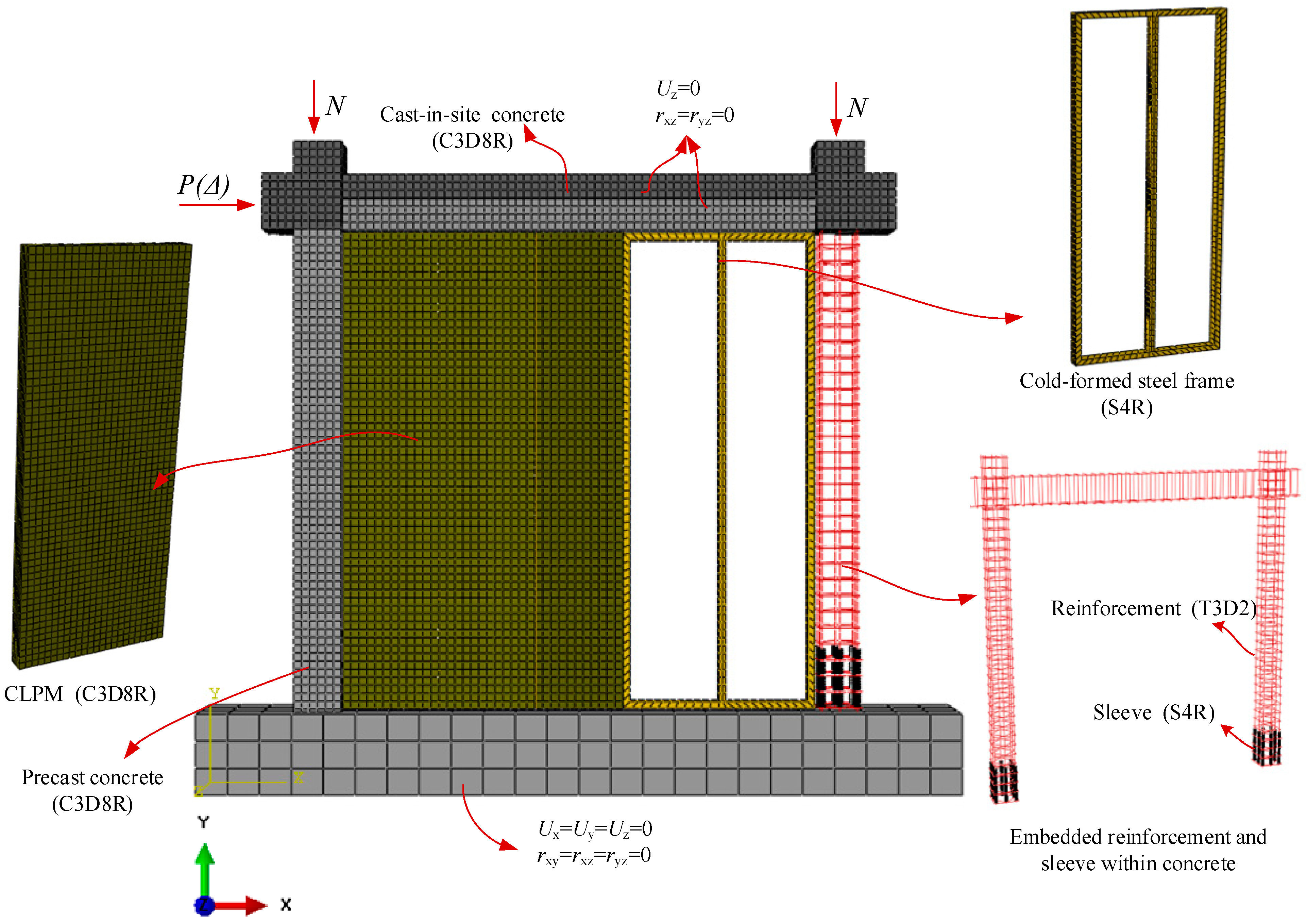 Buildings 12 01991 g016 550