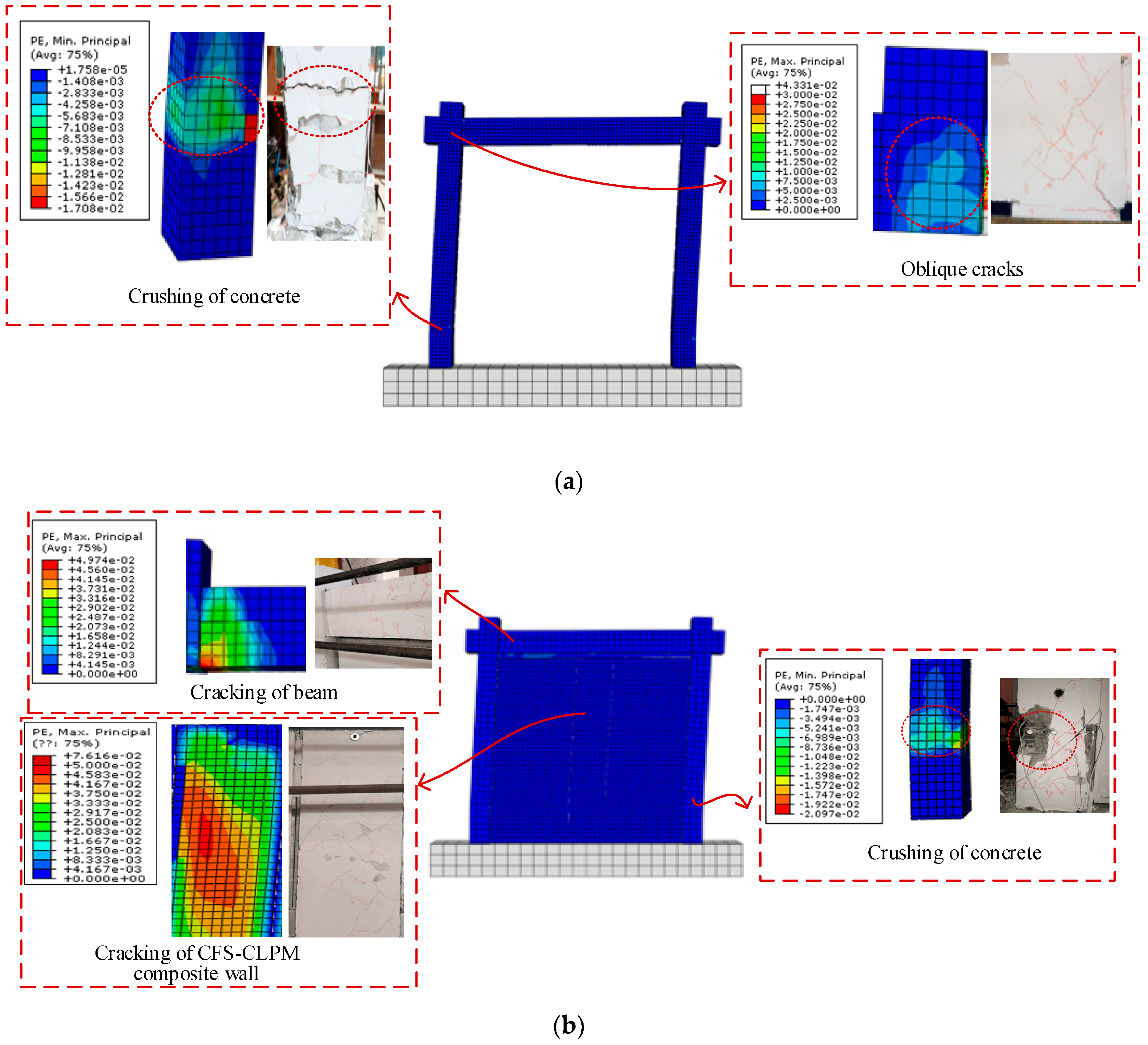 Buildings 12 01991 g017 550