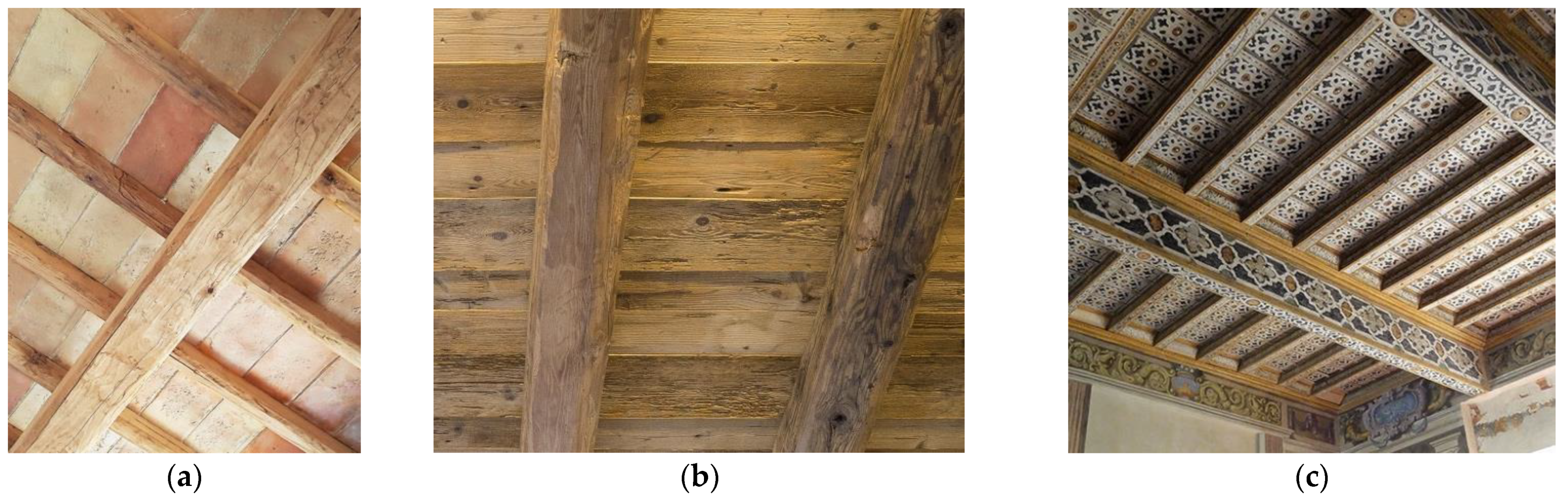 Study on the strength of glued laminated timber beams with round holes:  proposal of the design formula for the splitting strength, Journal of Wood  Science