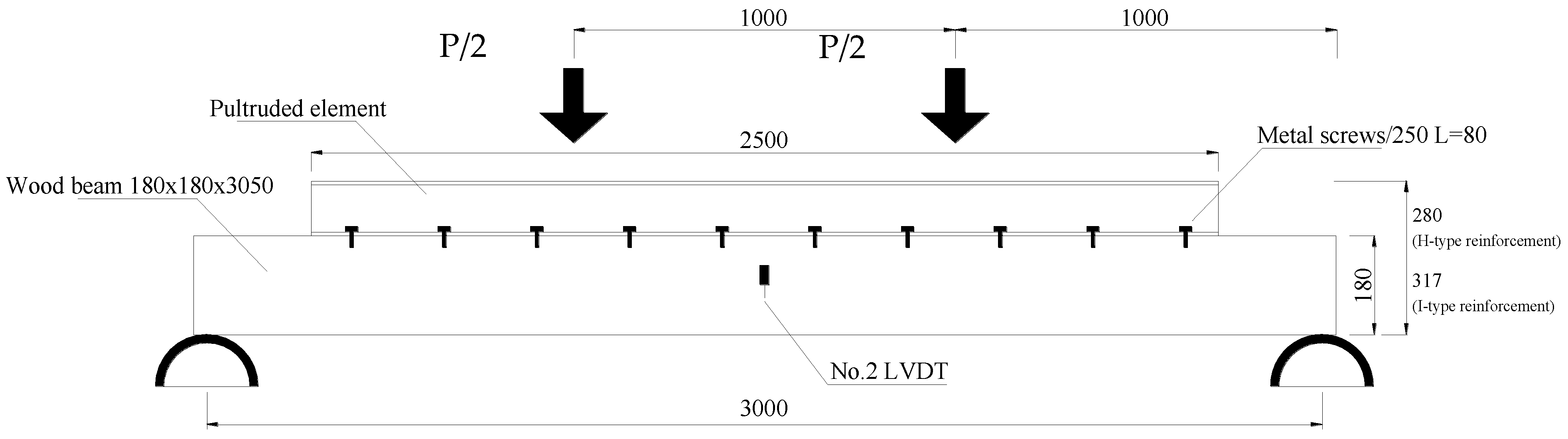 Buildings 12 01992 g005