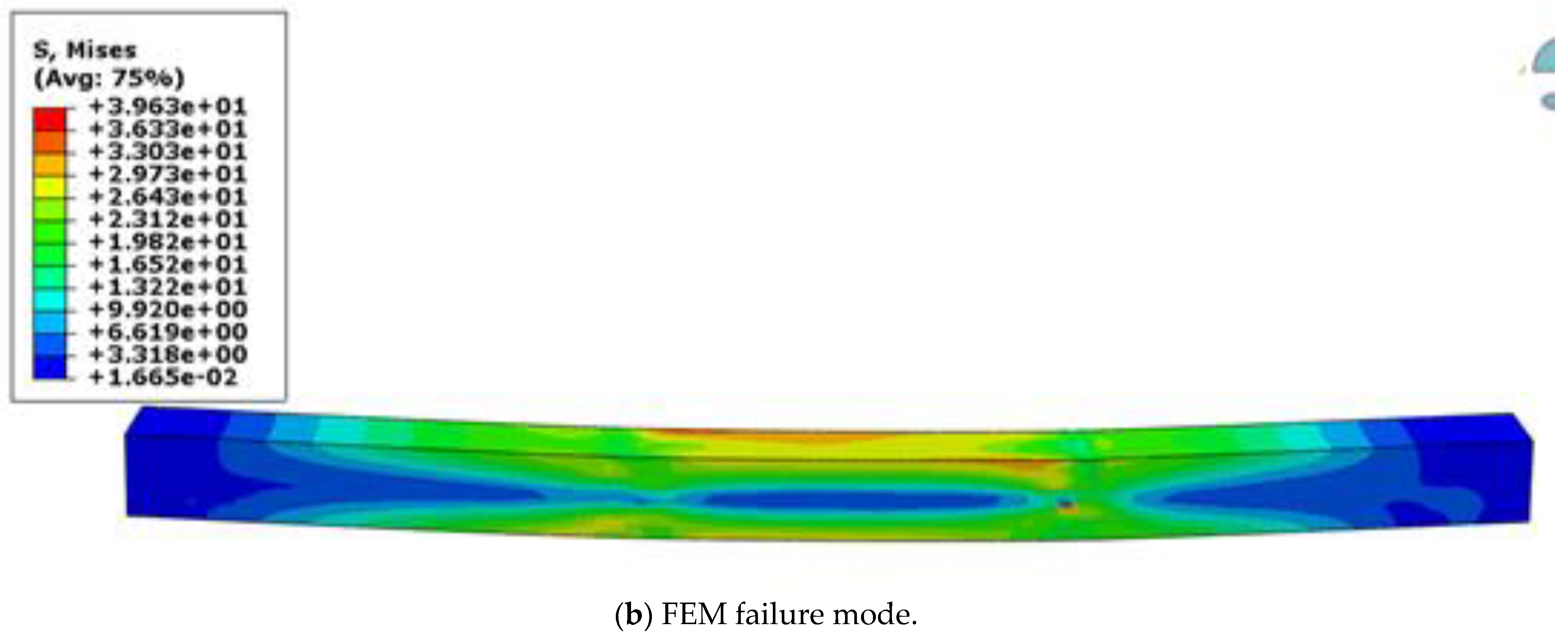 Buildings 12 01992 g013b