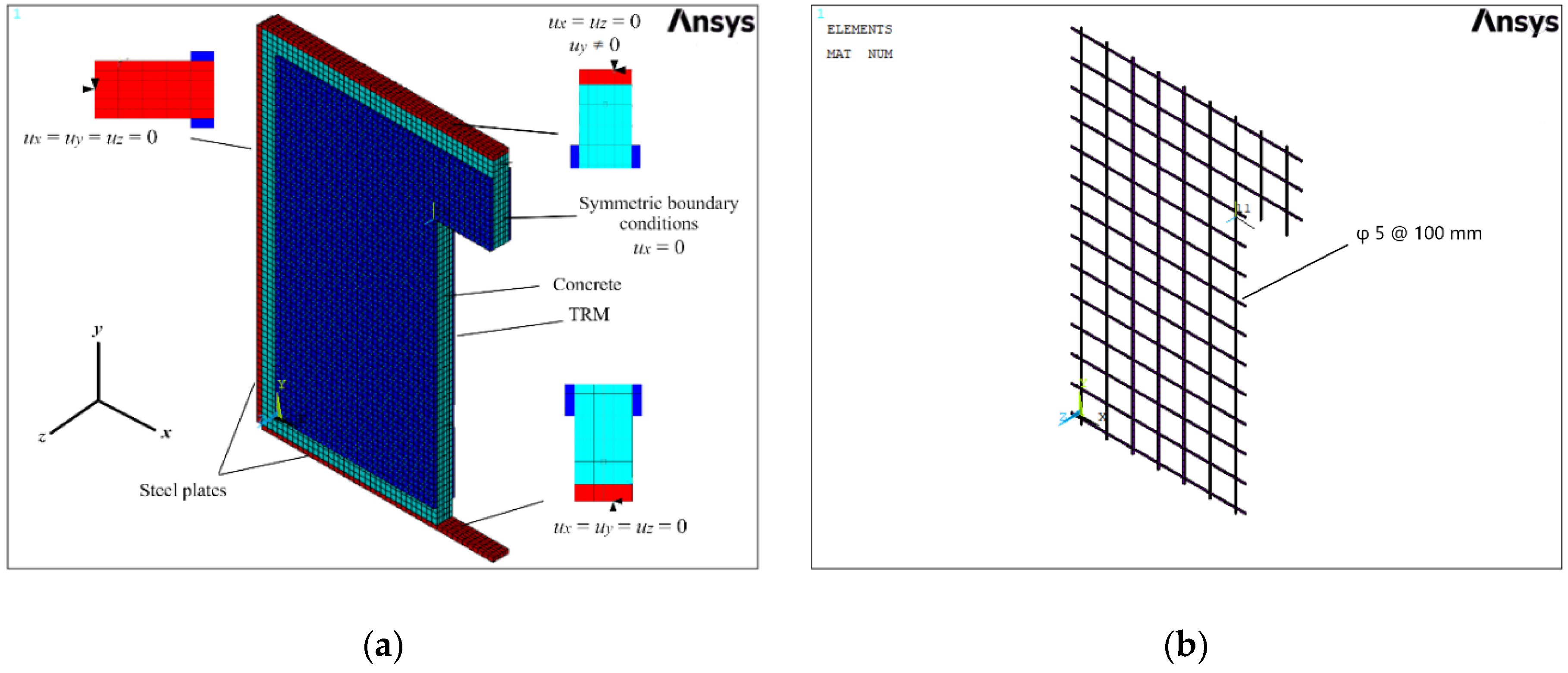 Buildings 12 01993 g006